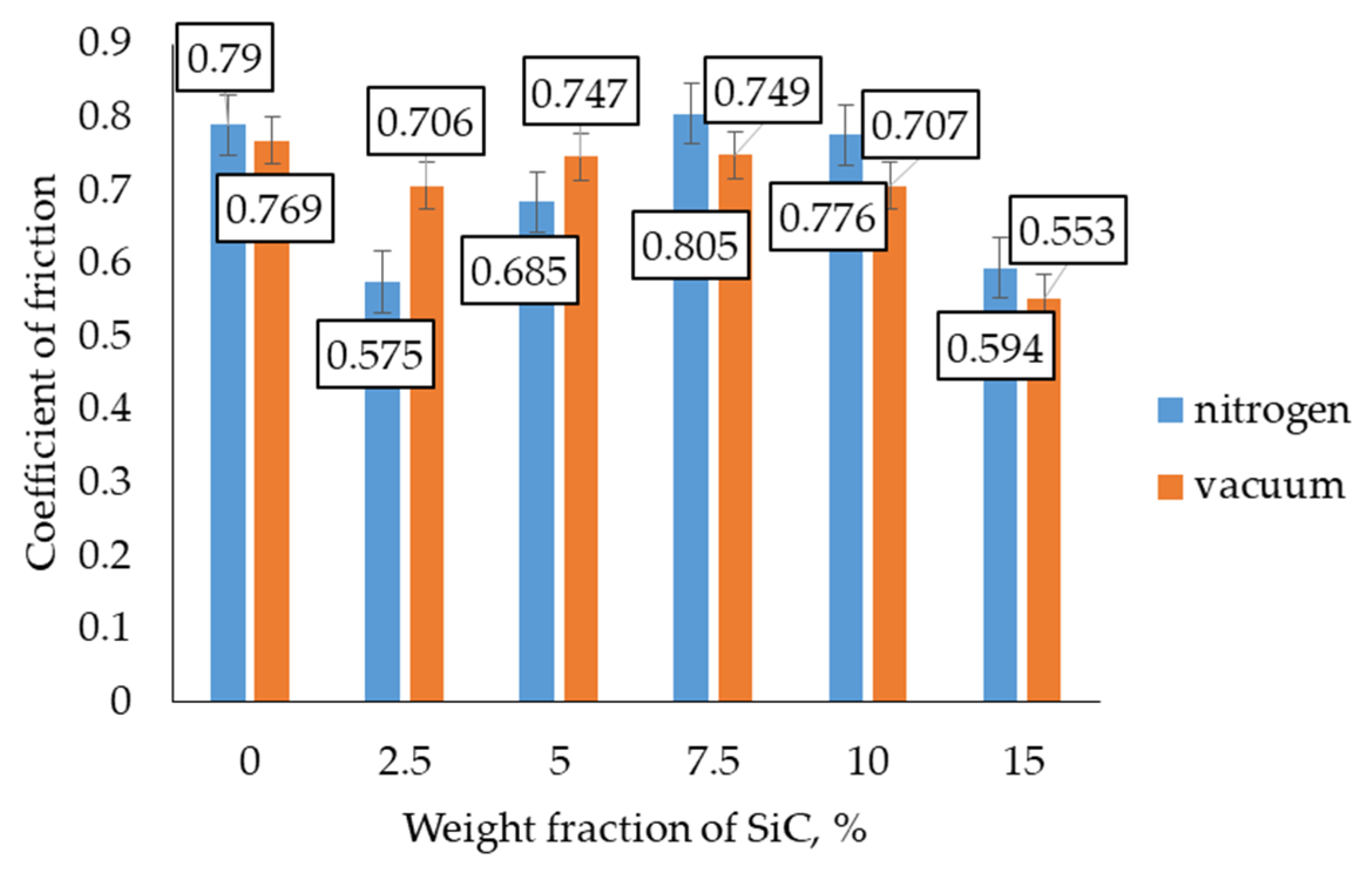 Sustainability 16 00903 g015