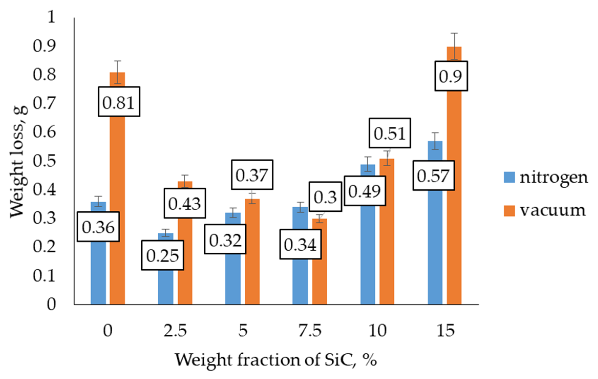 Sustainability 16 00903 g016