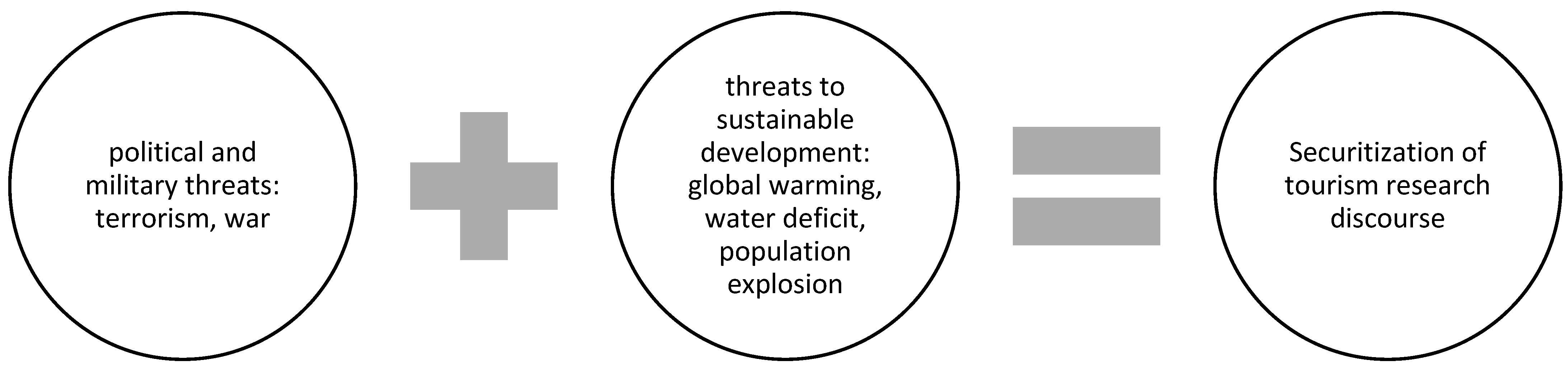 Sustainability 16 00905 g001 Sustainability 16 00905 g001