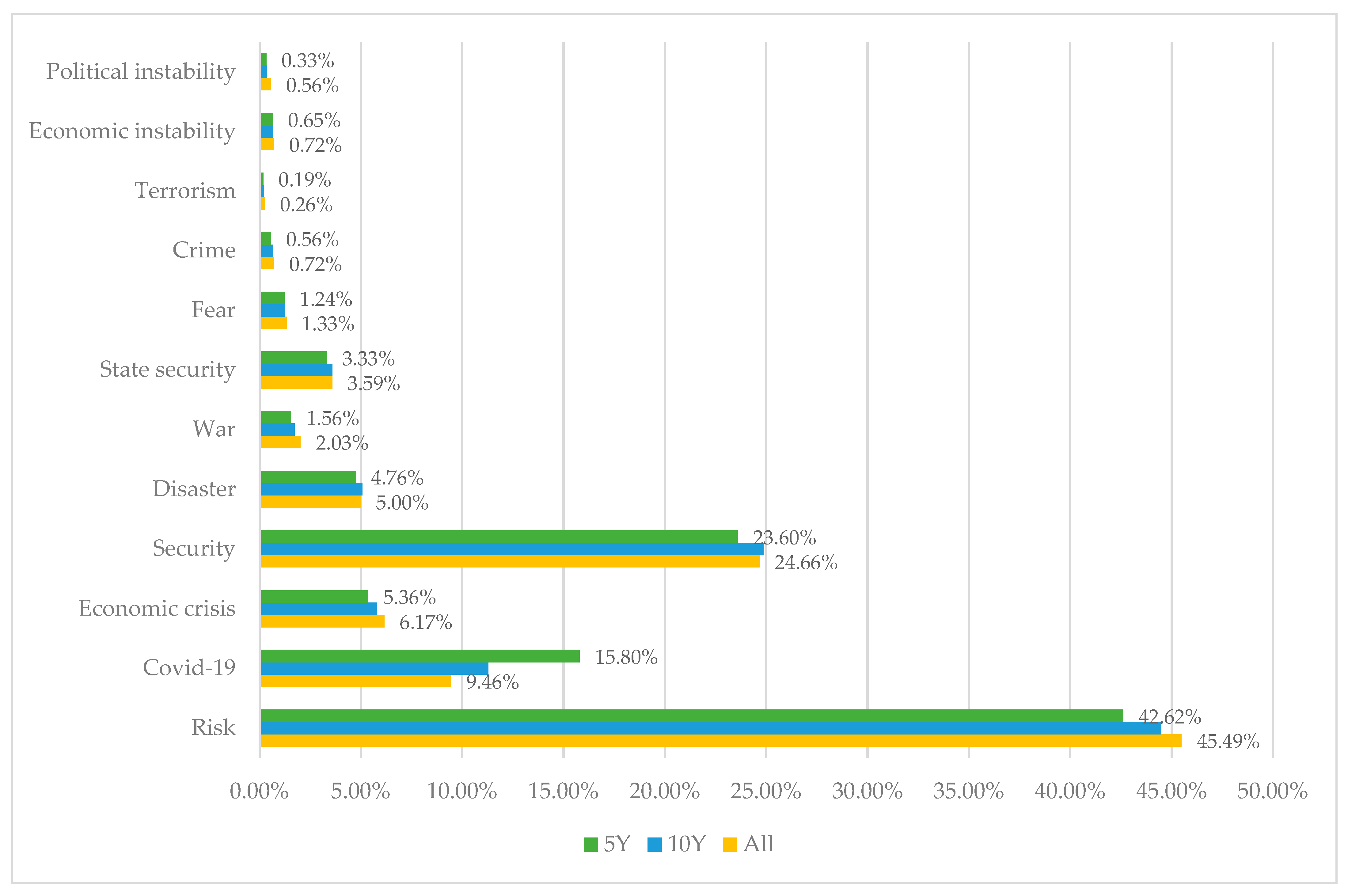 Sustainability 16 00905 g002 Sustainability 16 00905 g002