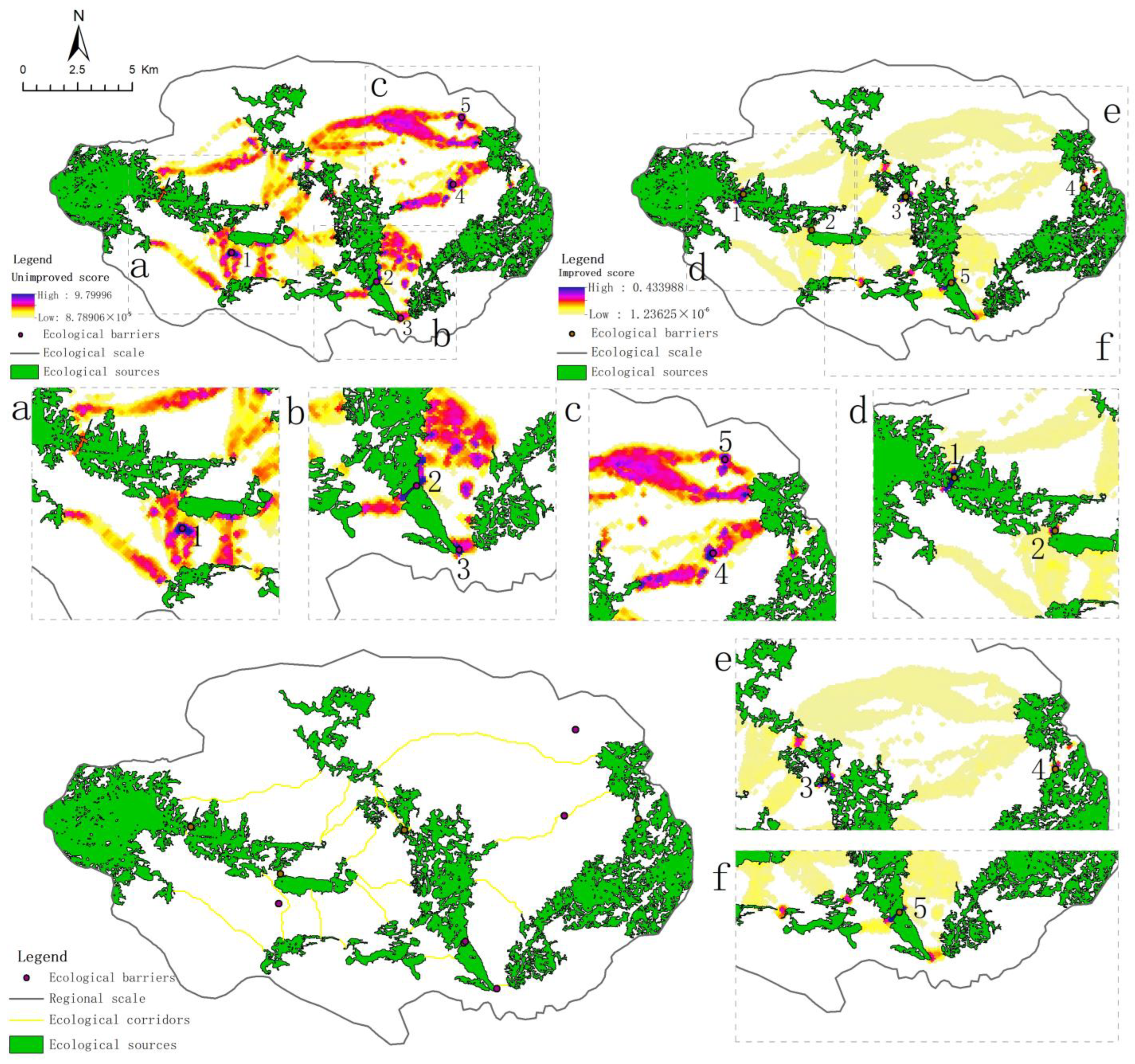 Sustainability 16 00908 g008