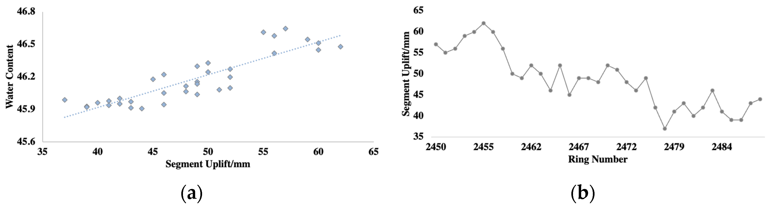 Sustainability 16 00910 g012
