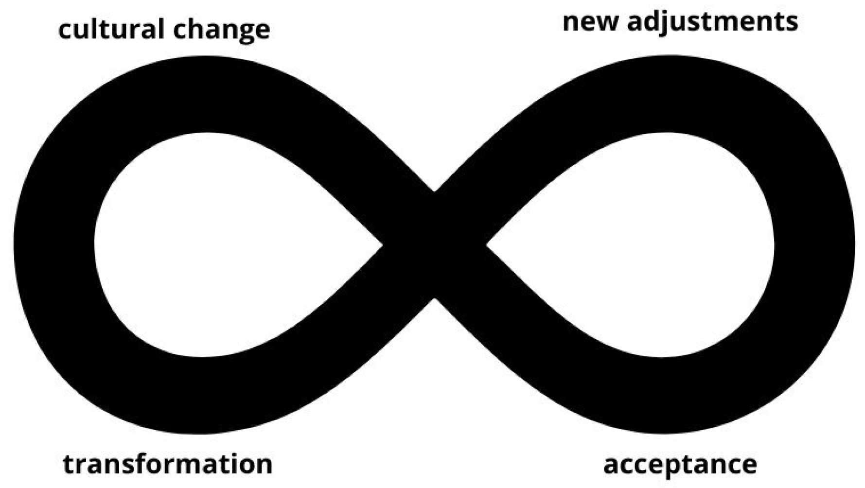Sustainability 16 00914 g001 Sustainability 16 00914 g001