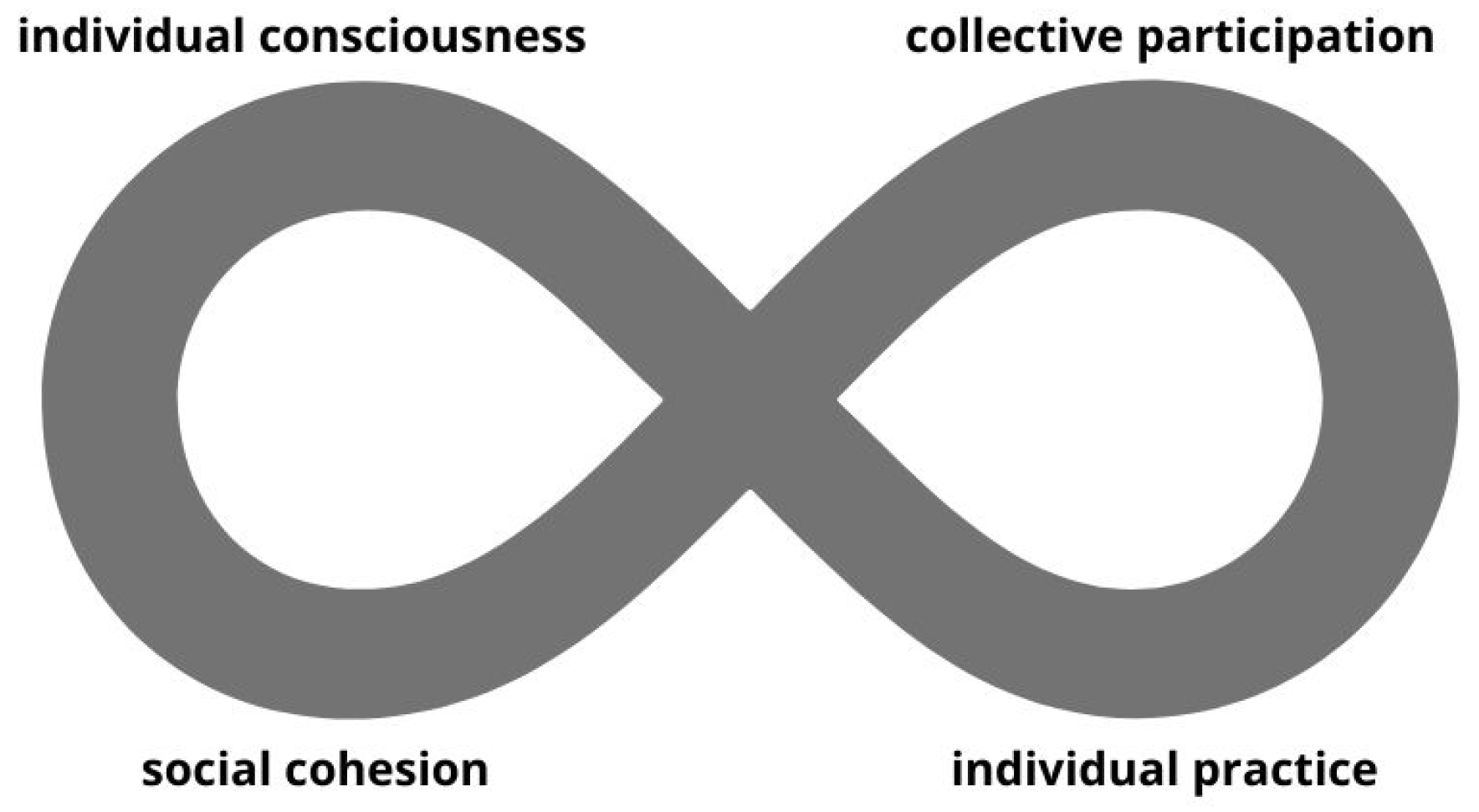 Sustainability 16 00914 g002 Sustainability 16 00914 g002