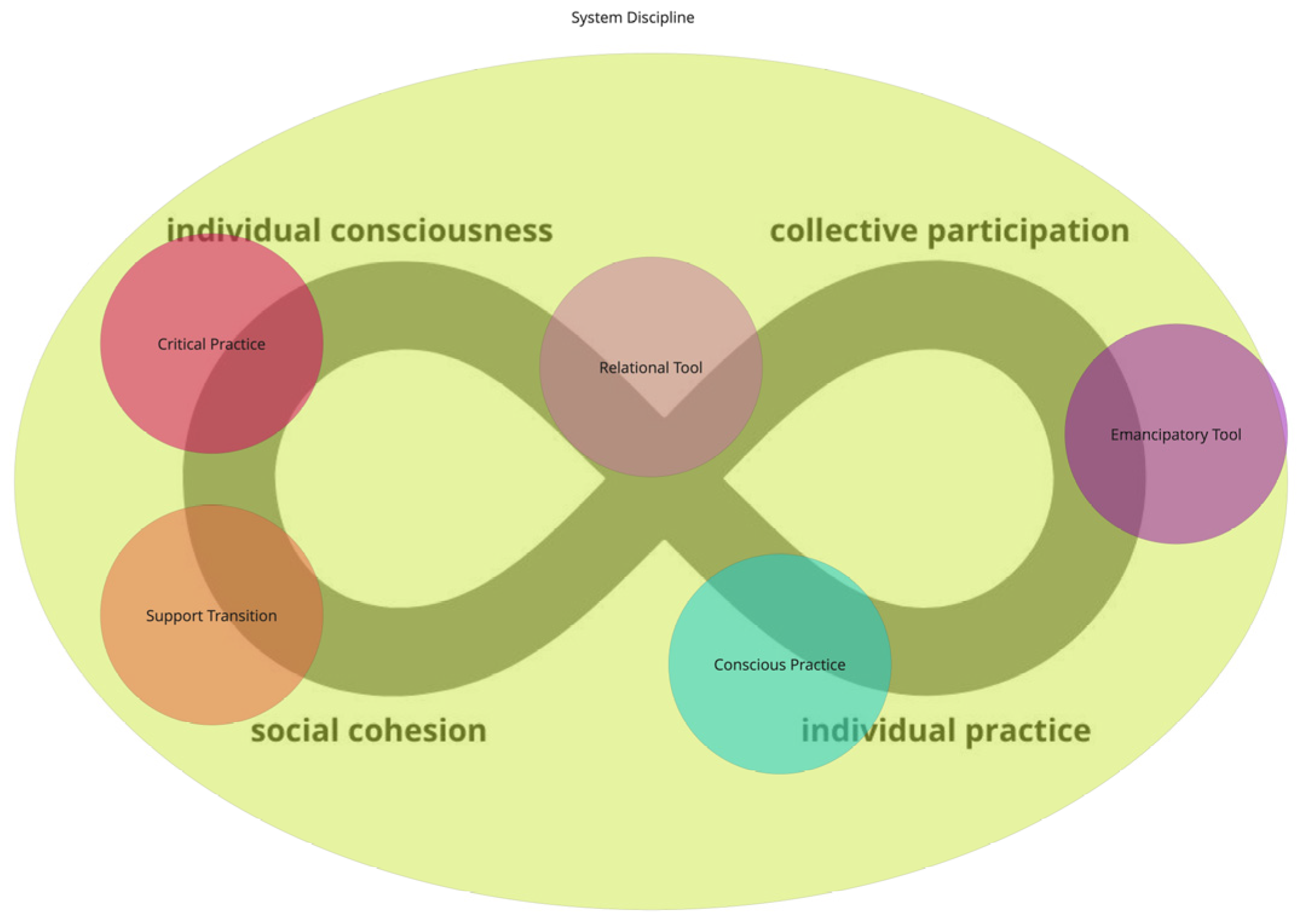 Sustainability 16 00914 g004 Sustainability 16 00914 g004