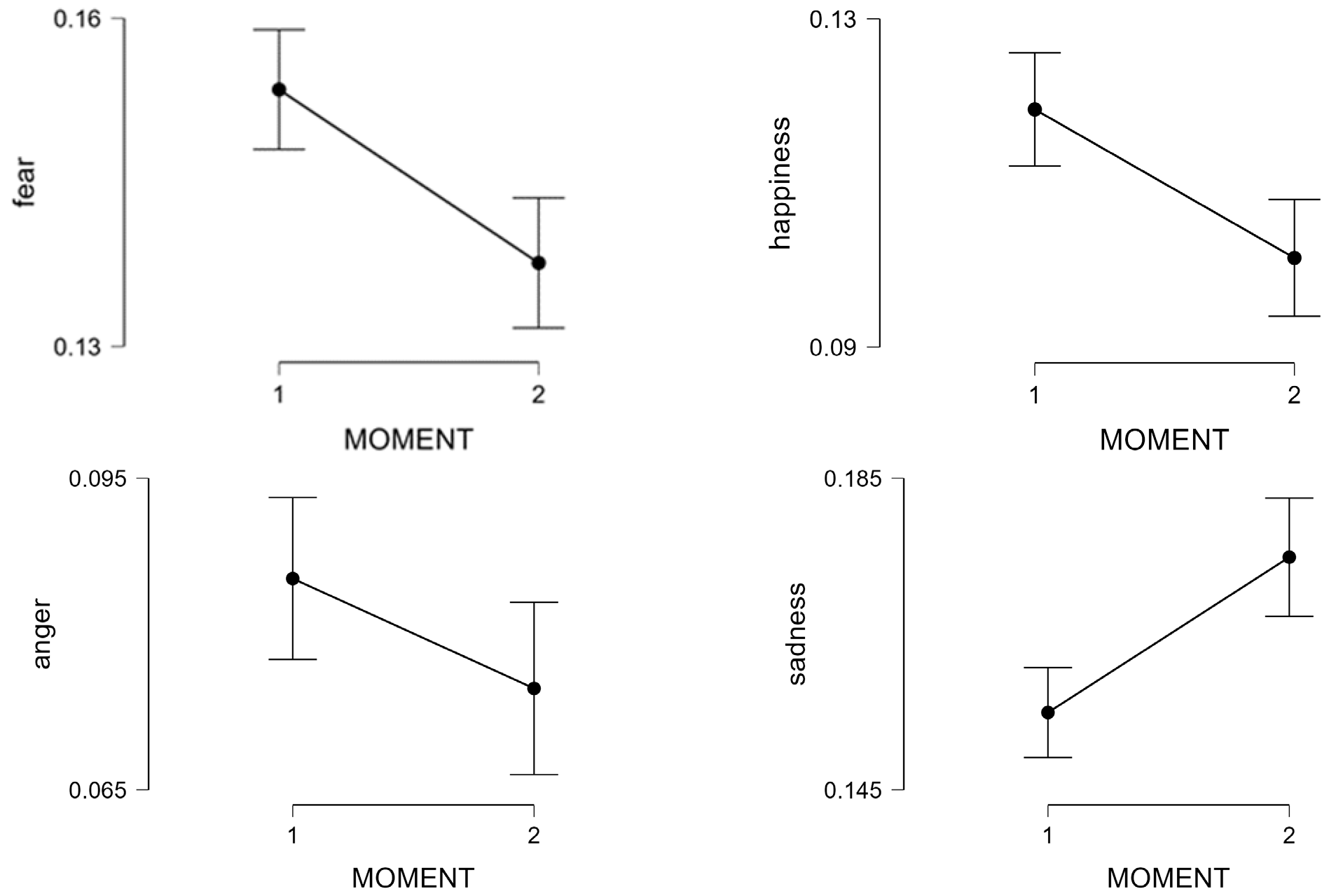 Sustainability 16 00916 g006