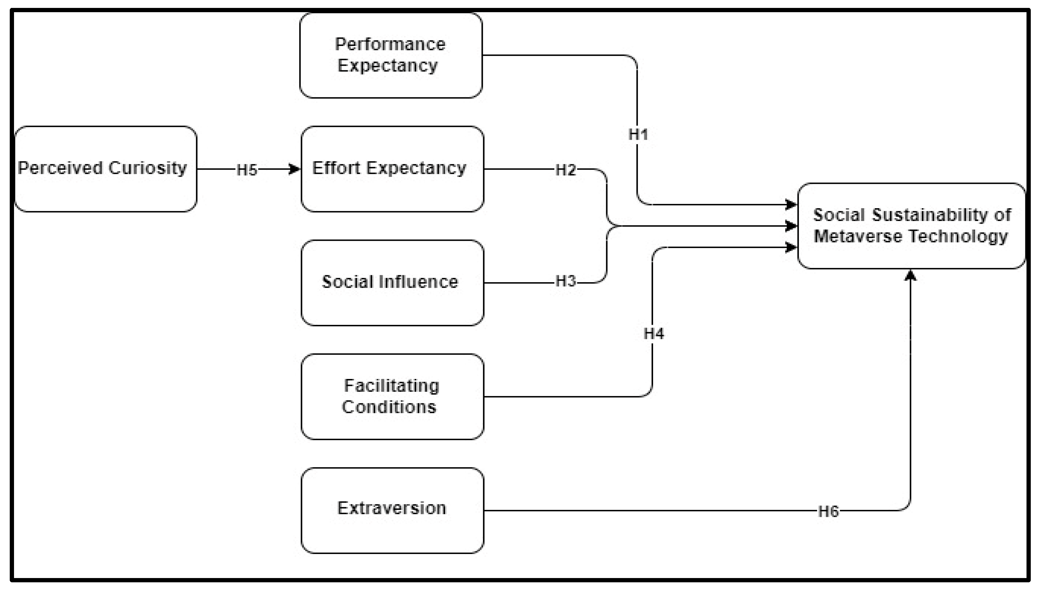 Sustainability 16 00934 g001