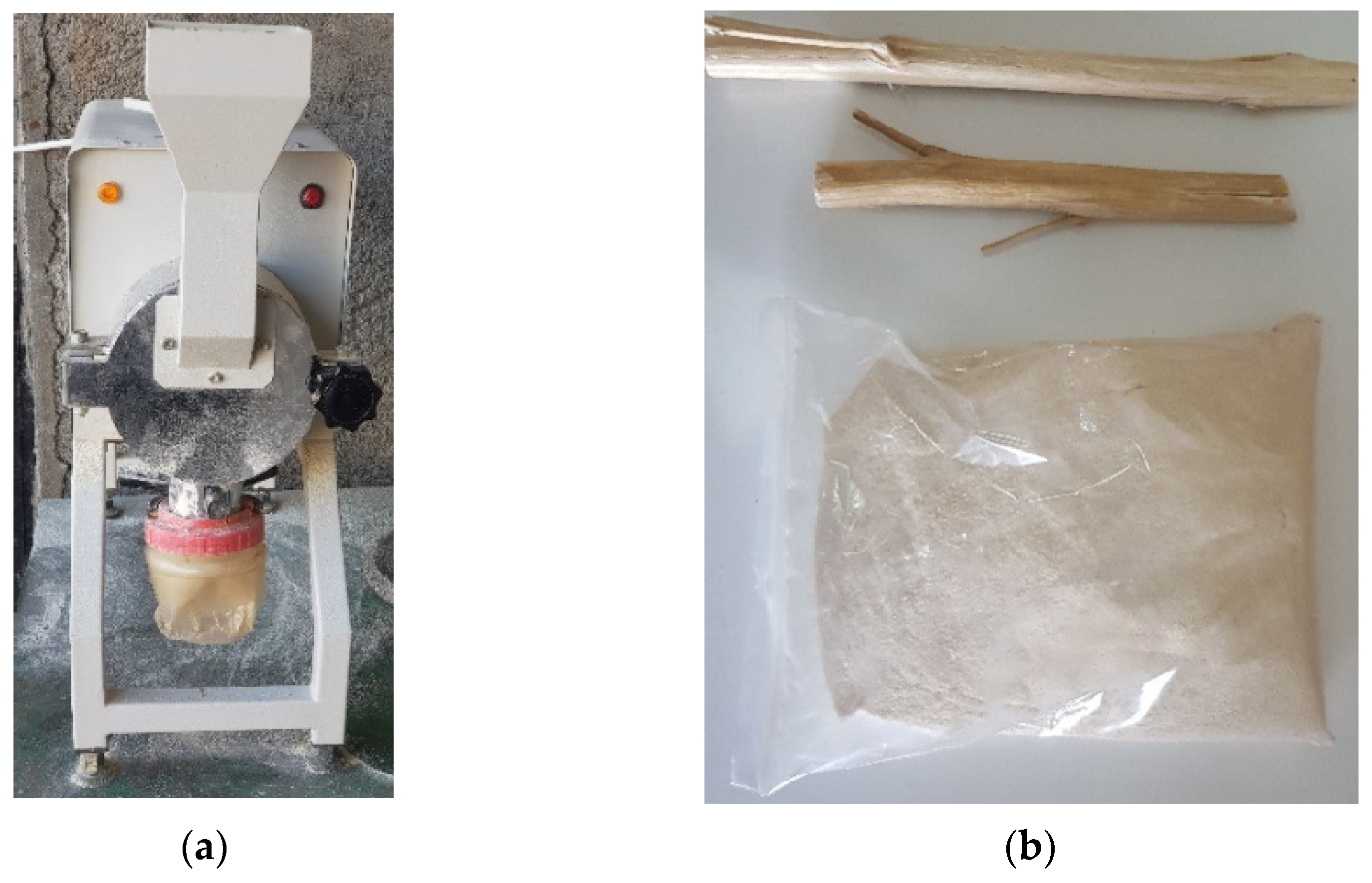 Sustainability 16 00937 g001