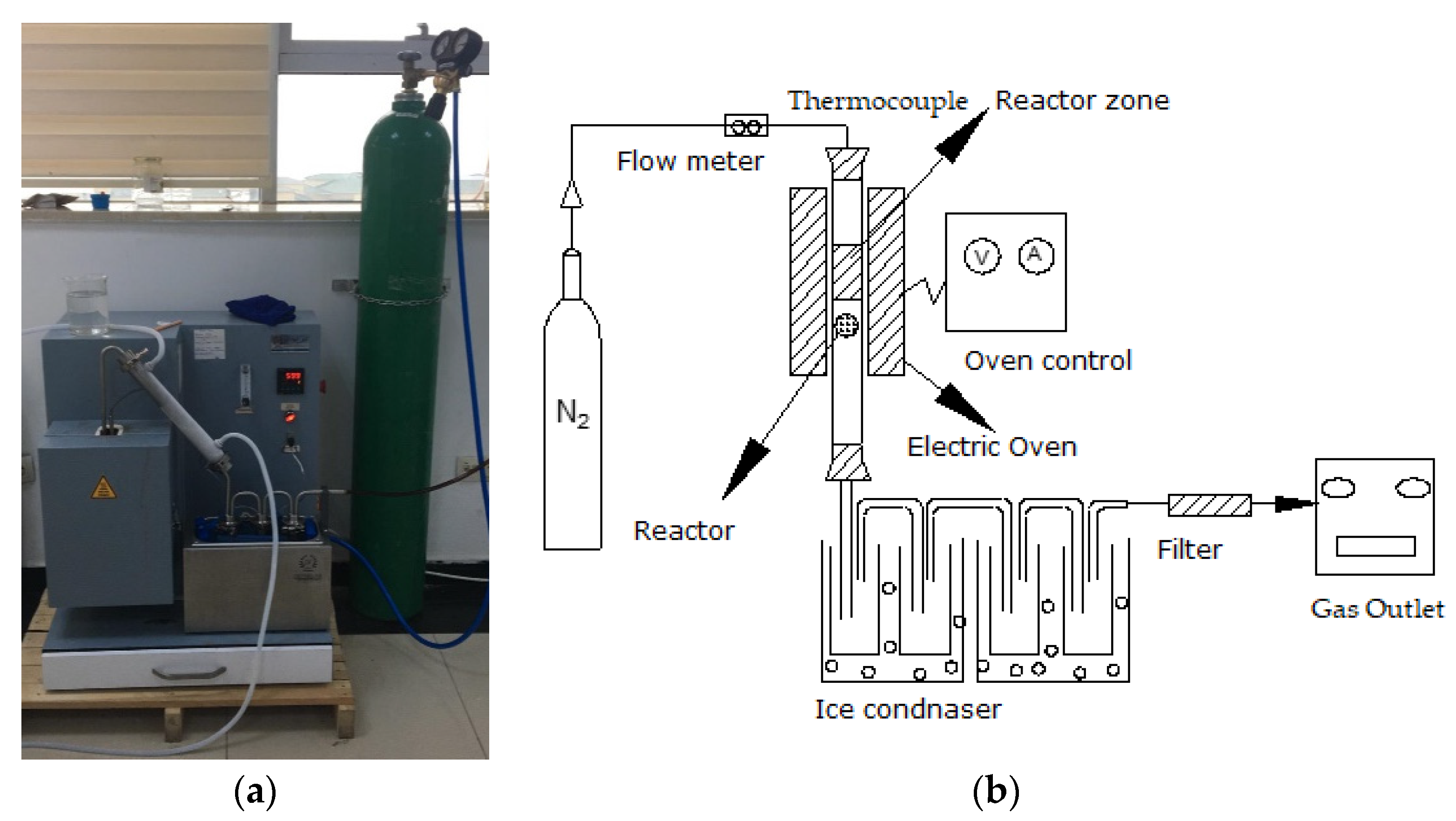 Sustainability 16 00937 g002