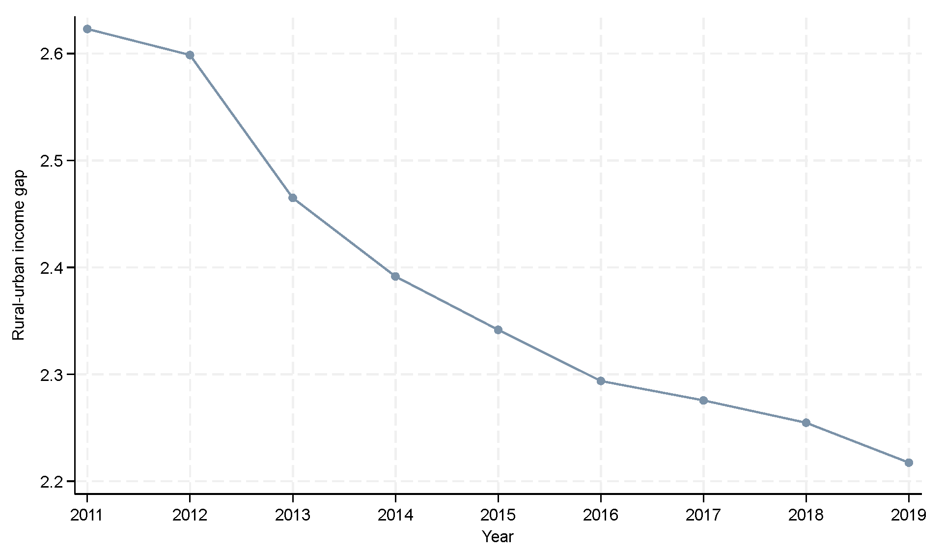 Sustainability 16 00938 g003