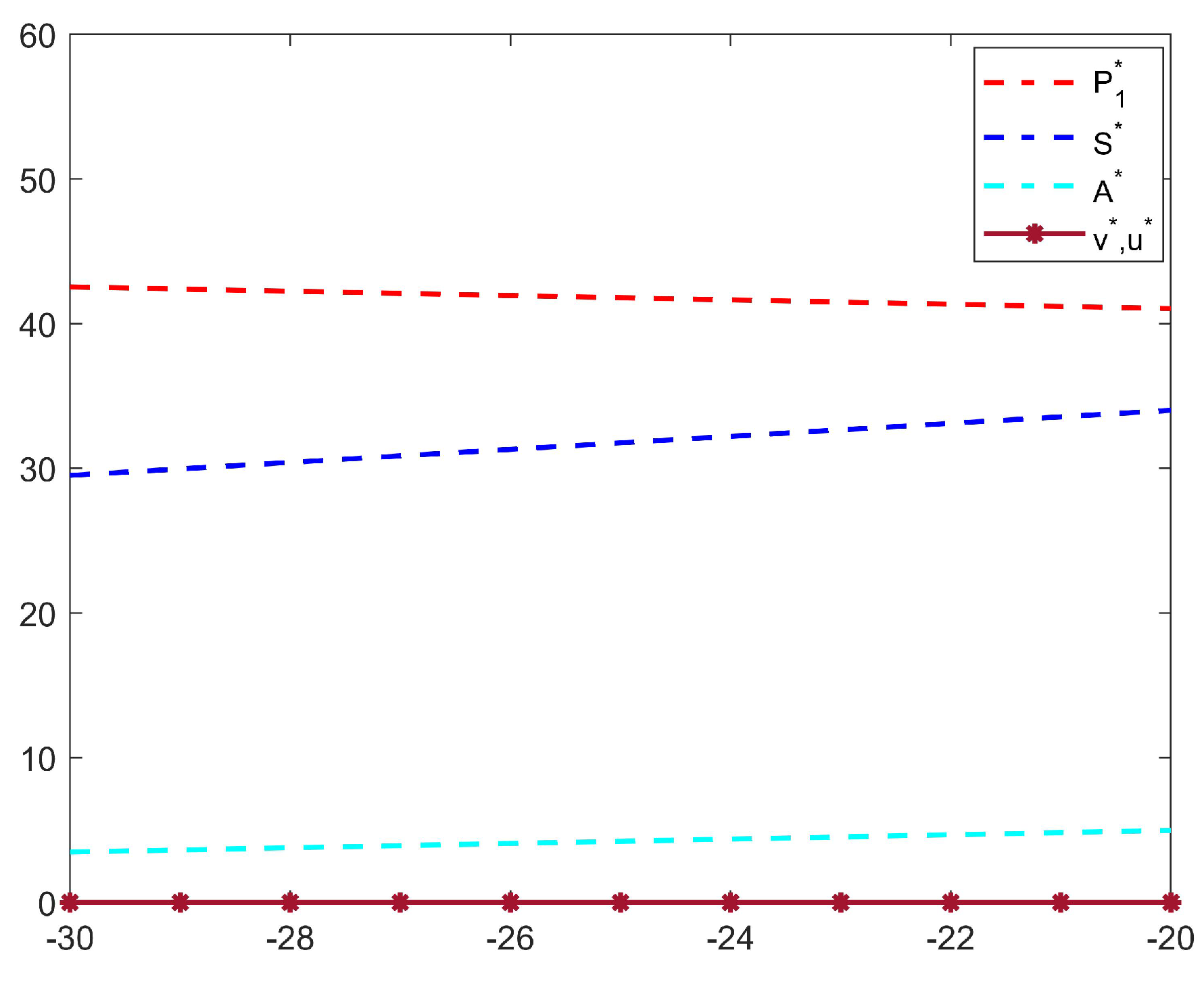 Sustainability 16 00944 g002