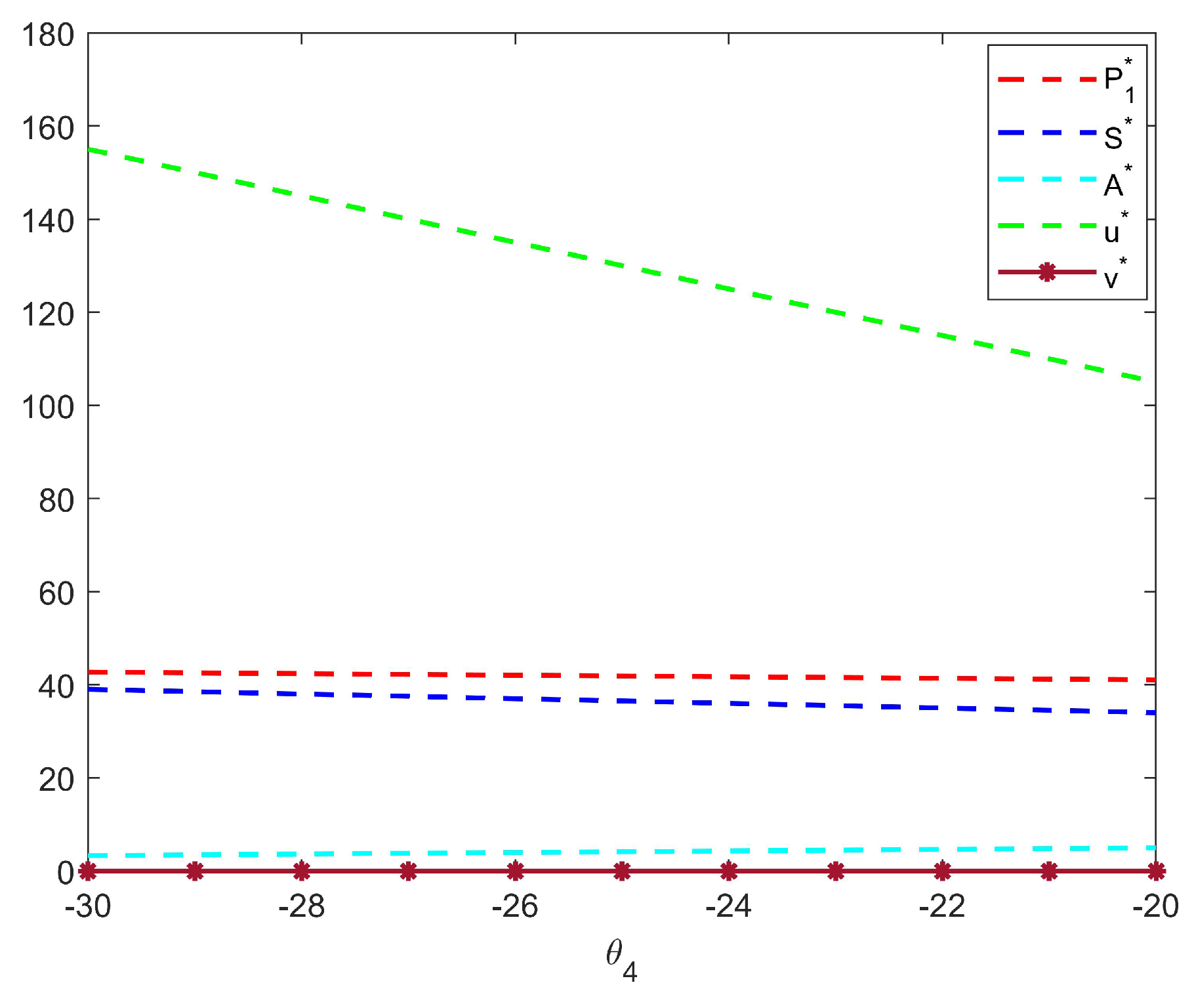 Sustainability 16 00944 g004