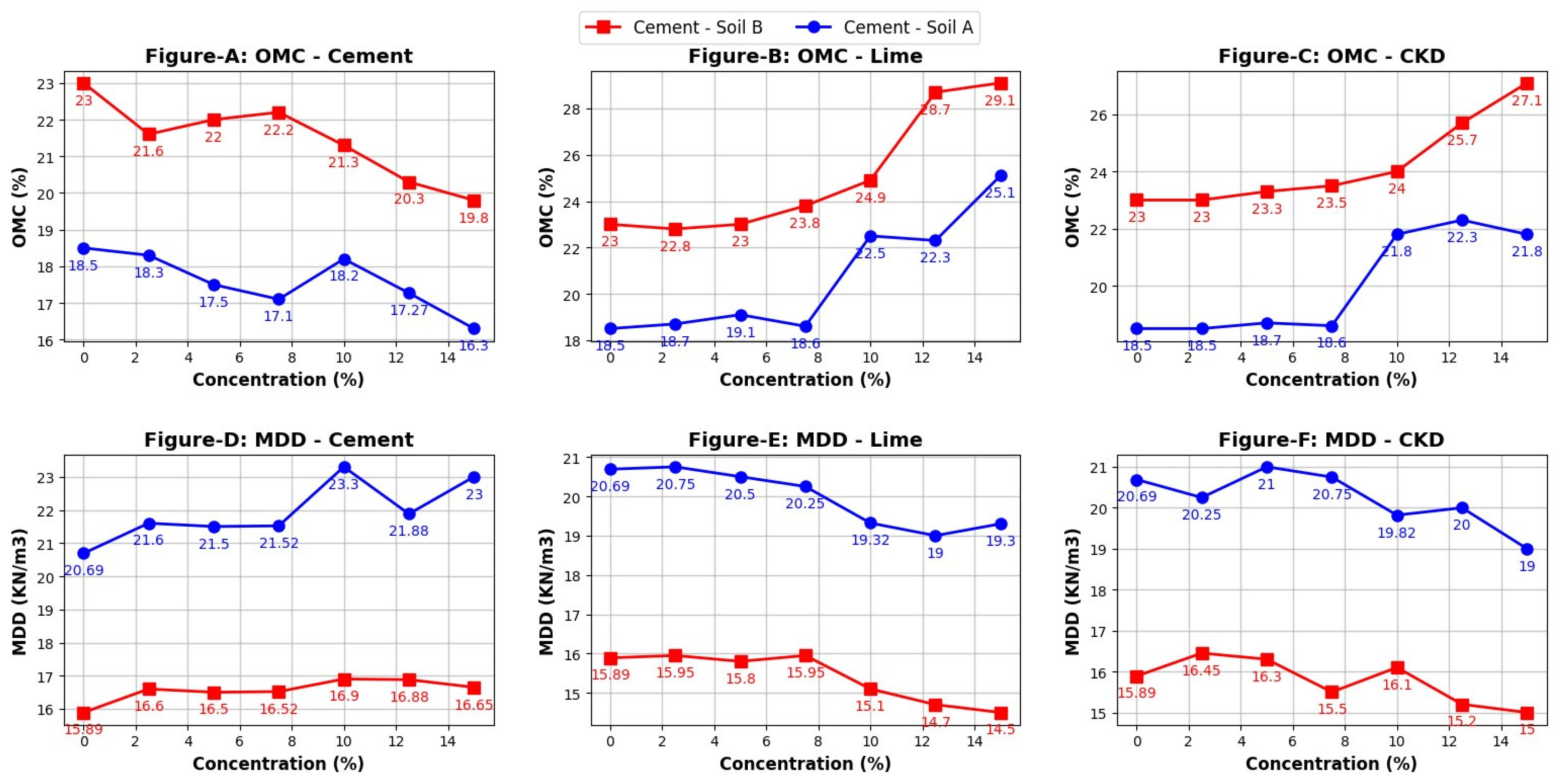 Sustainability 16 00946 g004
