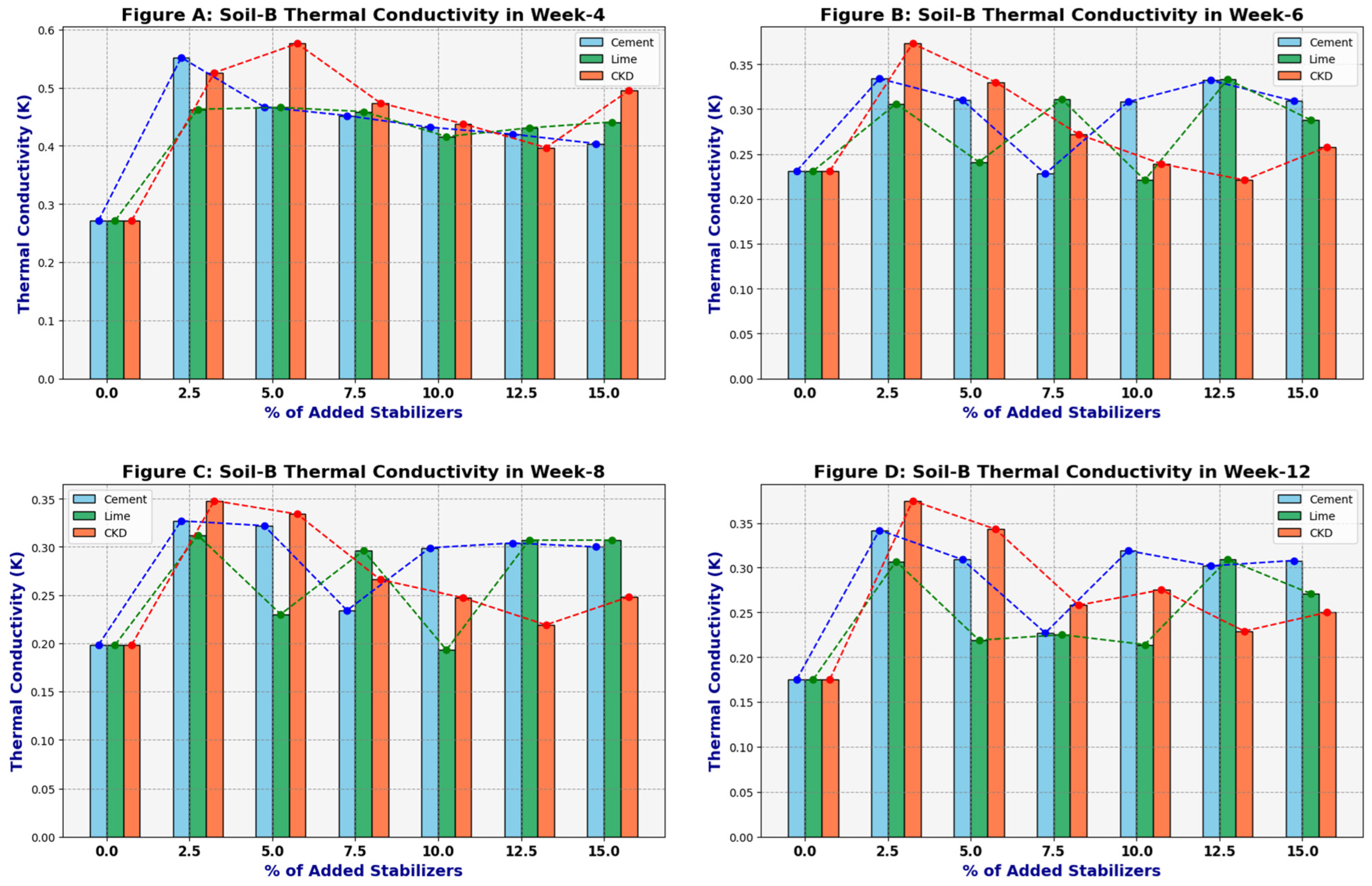 Sustainability 16 00946 g007