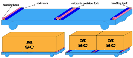 Sustainability 16 00948 i001