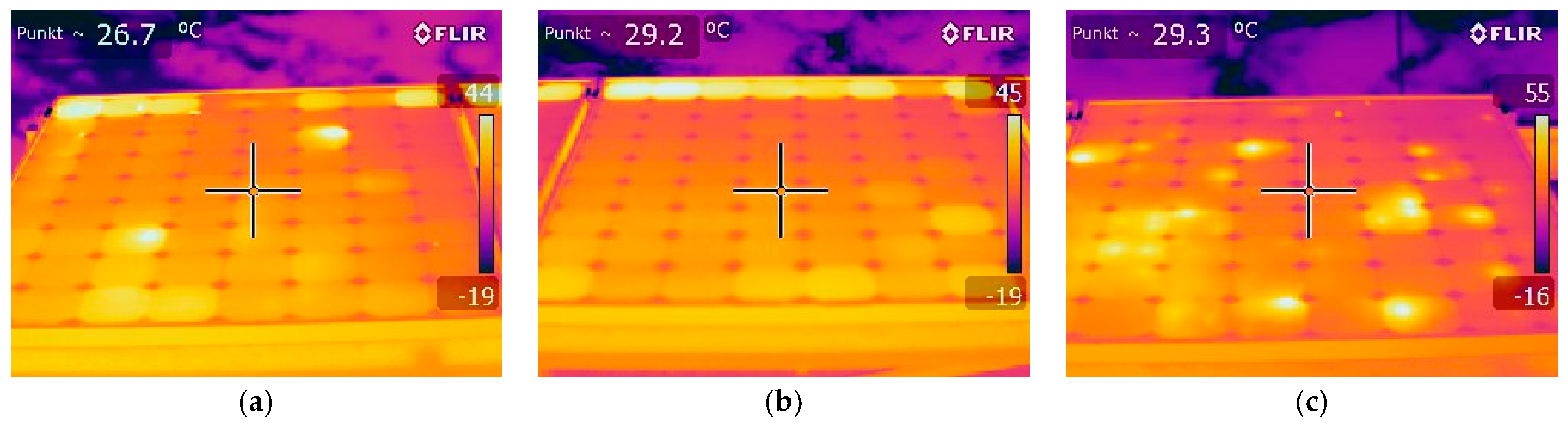 Sustainability 16 00958 g005