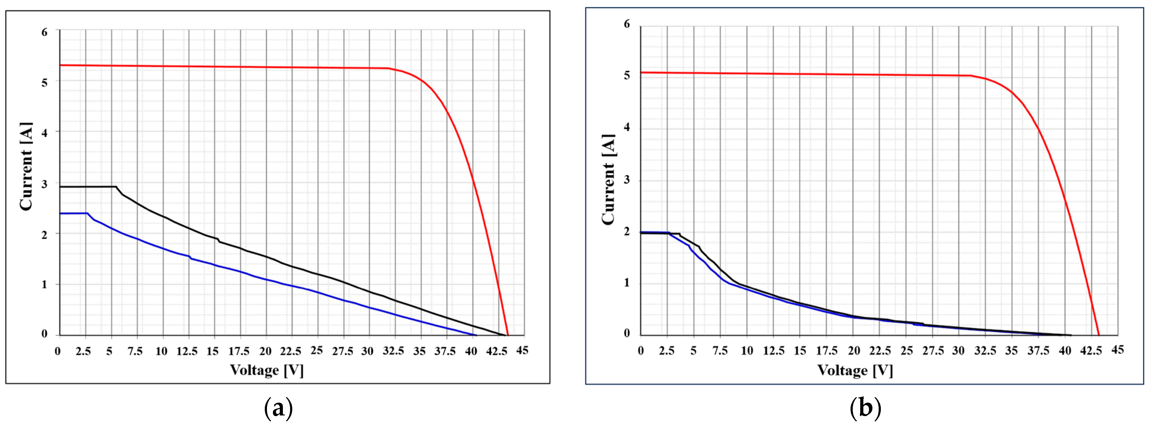 Sustainability 16 00958 g006