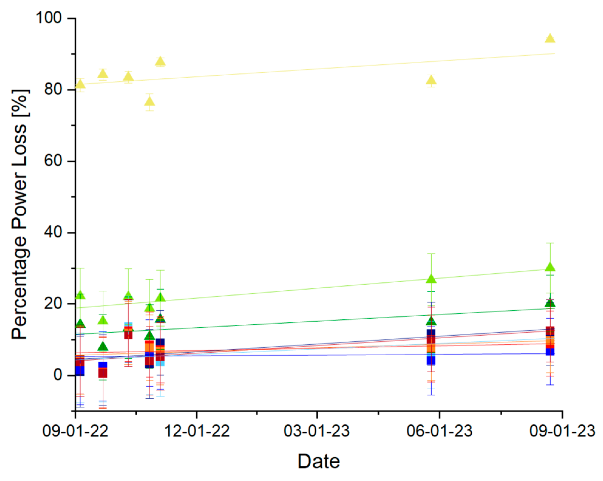 Sustainability 16 00958 g008