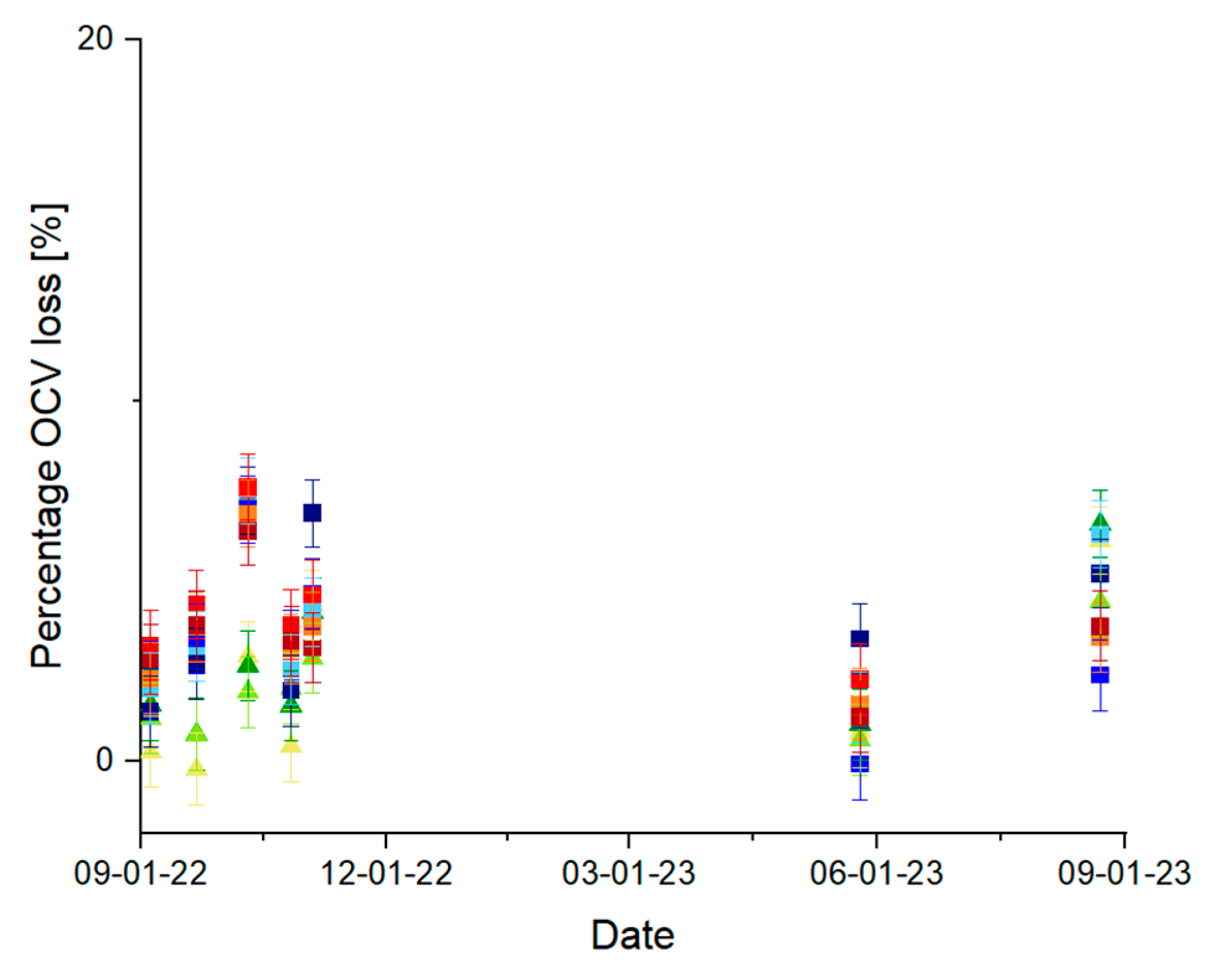 Sustainability 16 00958 g010