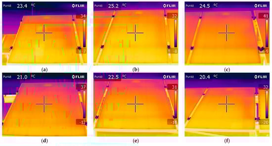 Sustainability 16 00958 g0a1