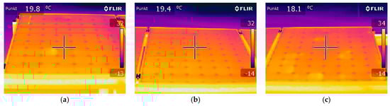Sustainability 16 00958 g0a2
