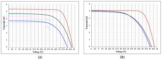 Sustainability 16 00958 g0a4