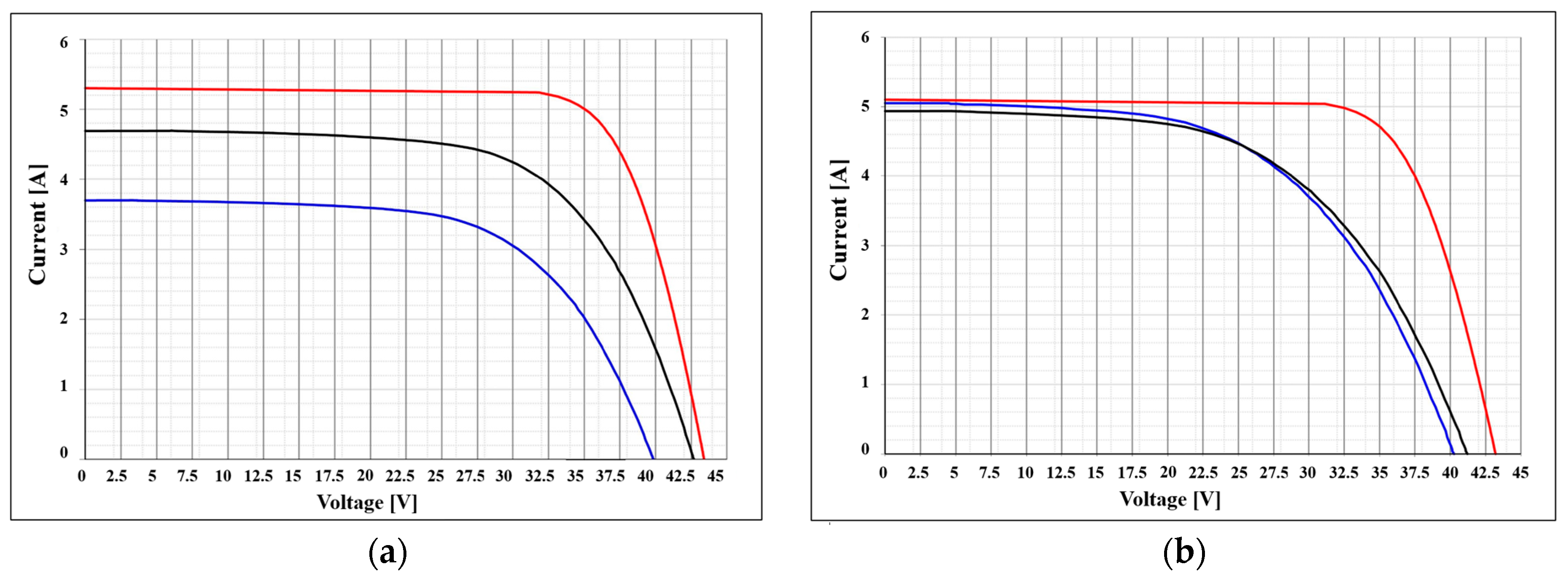 Sustainability 16 00958 g0a4