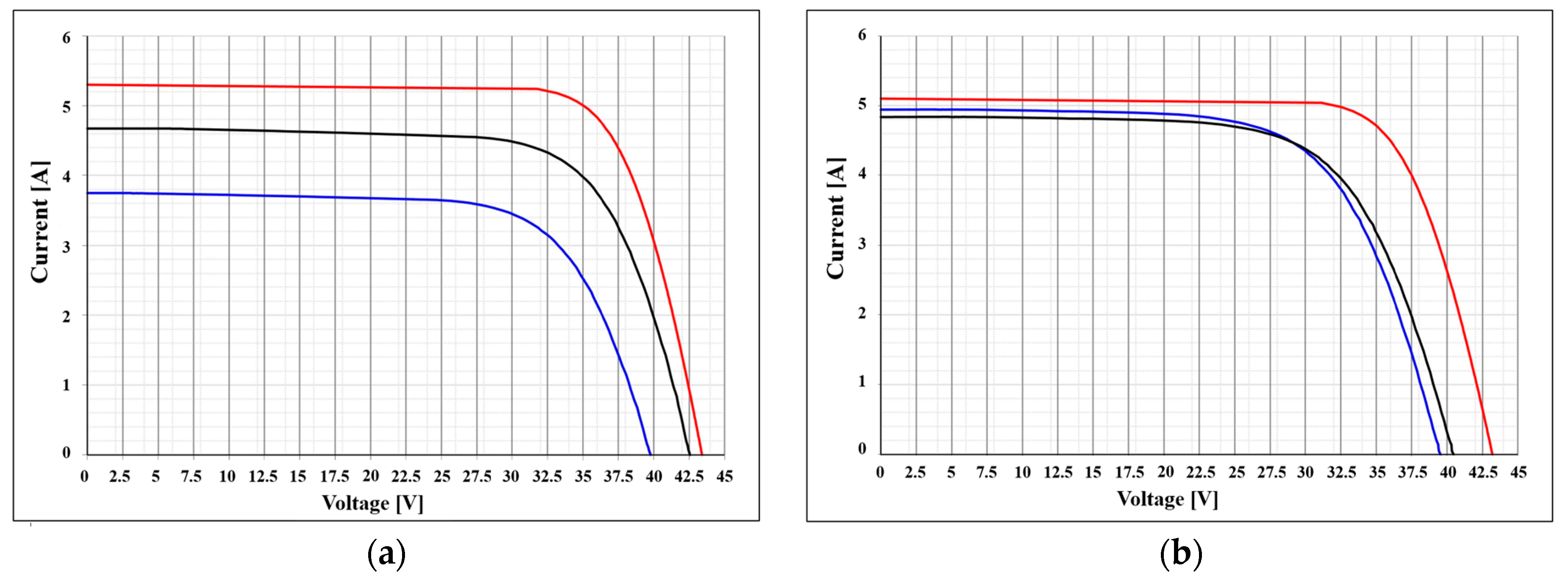 Sustainability 16 00958 g0a5