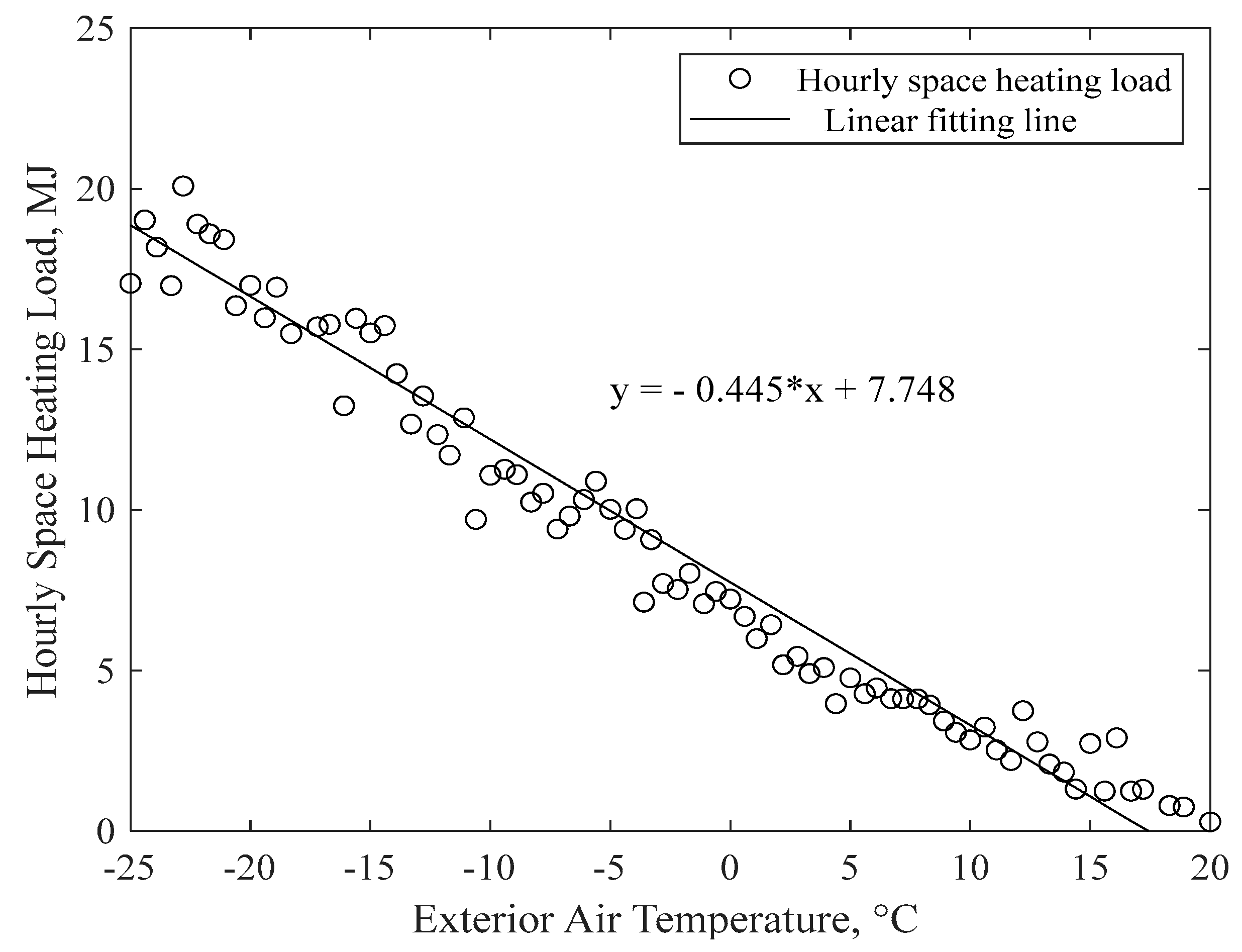 Sustainability 16 00964 g008