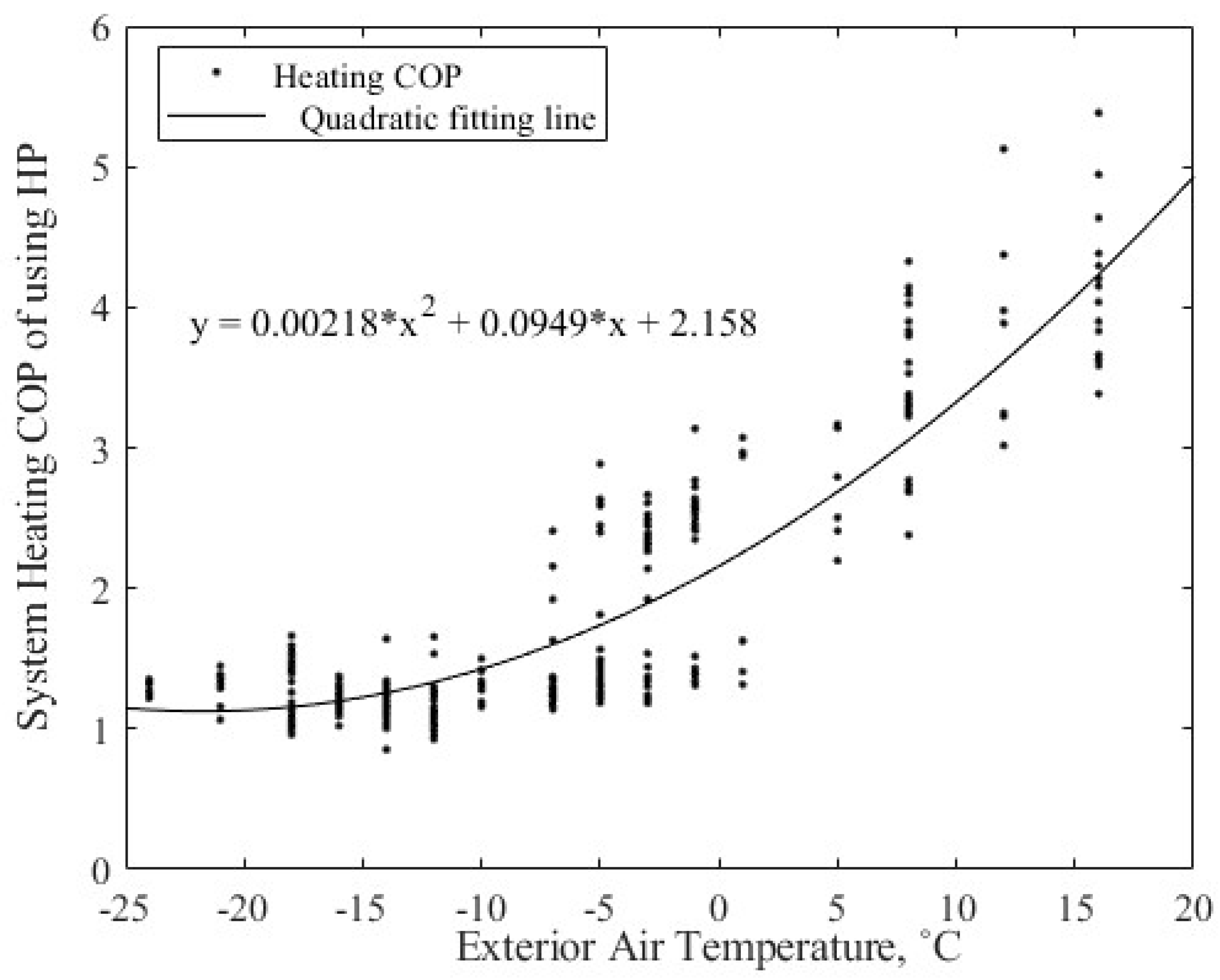 Sustainability 16 00964 g009