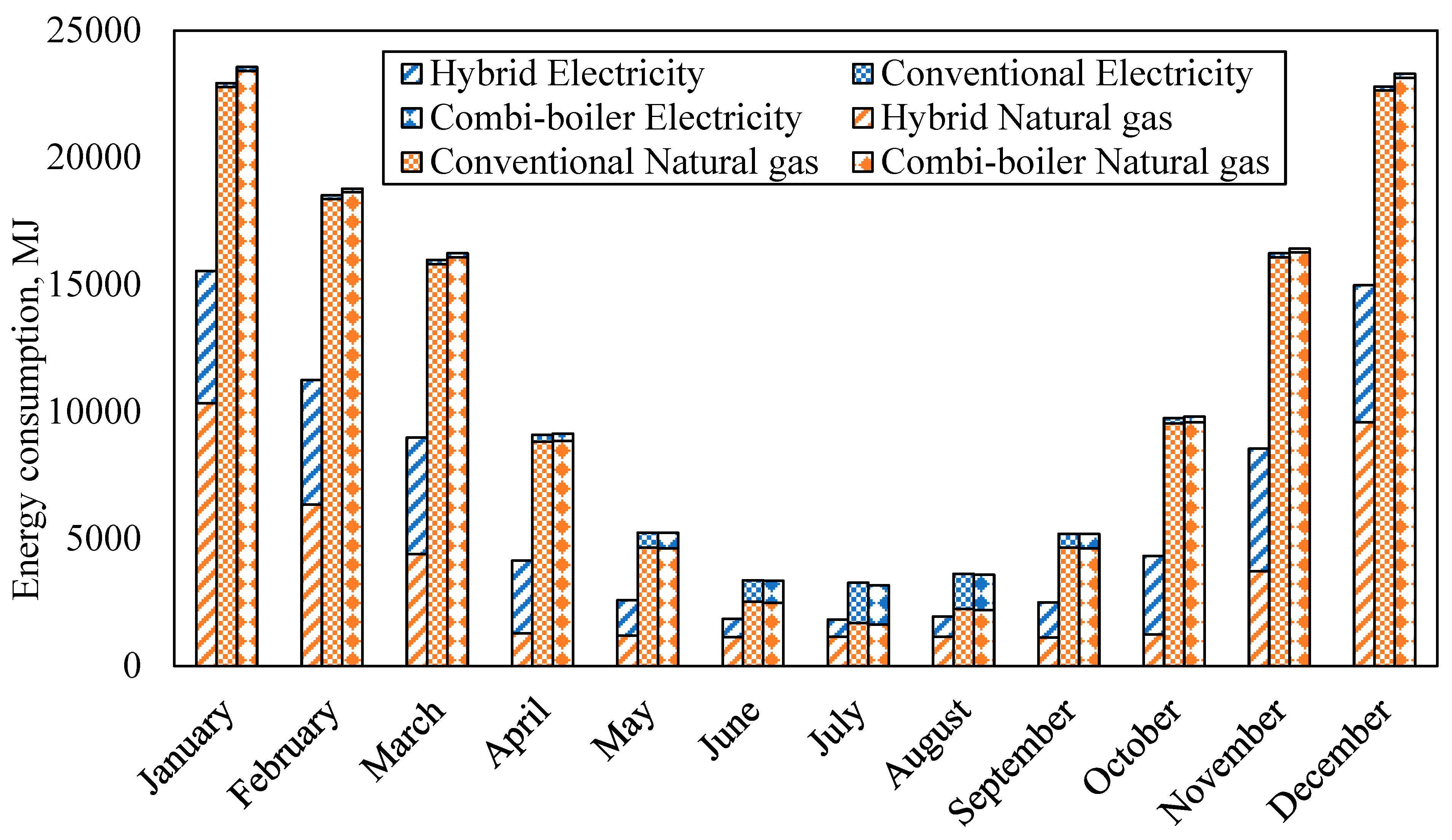 Sustainability 16 00964 g014a