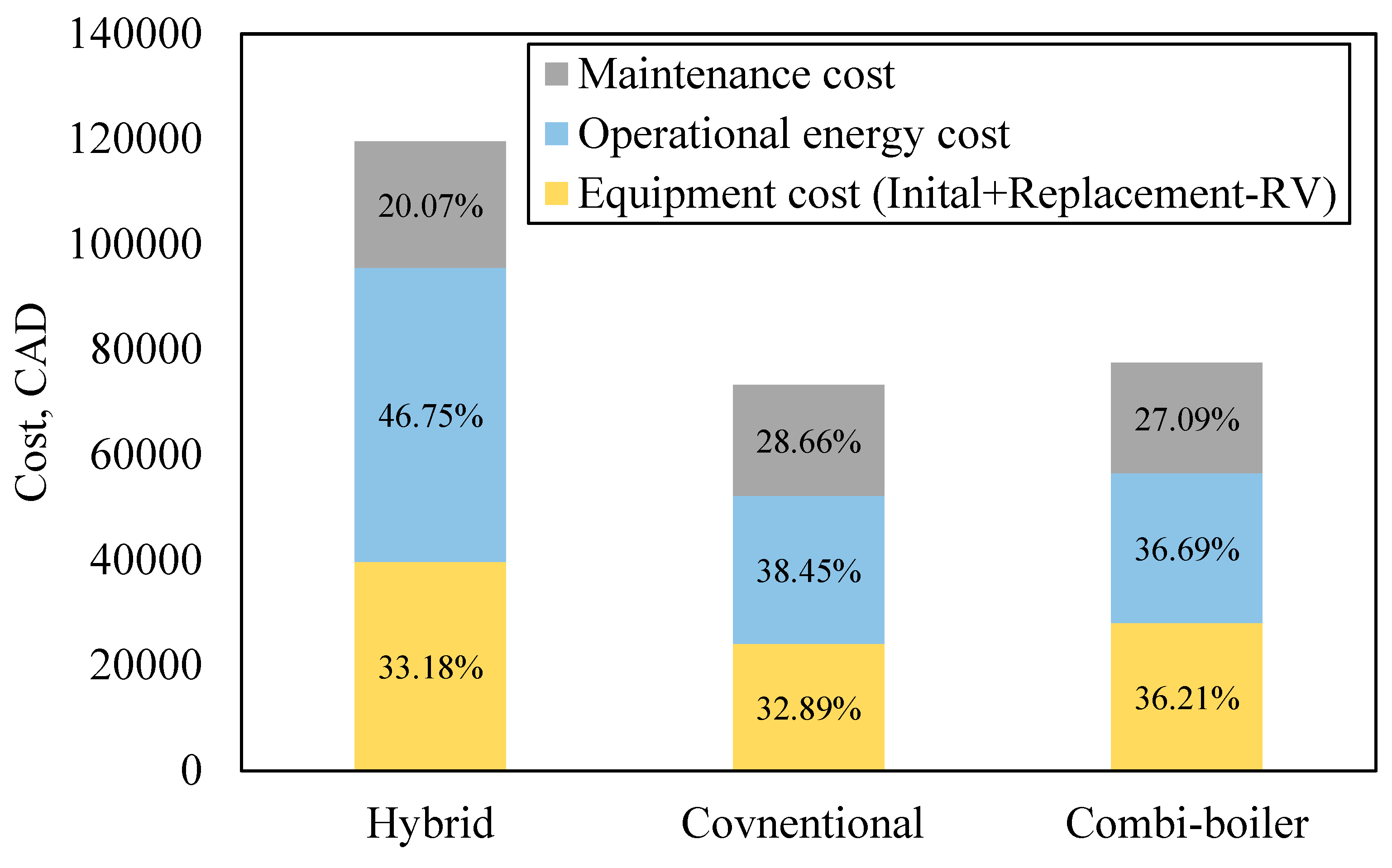 Sustainability 16 00964 g015