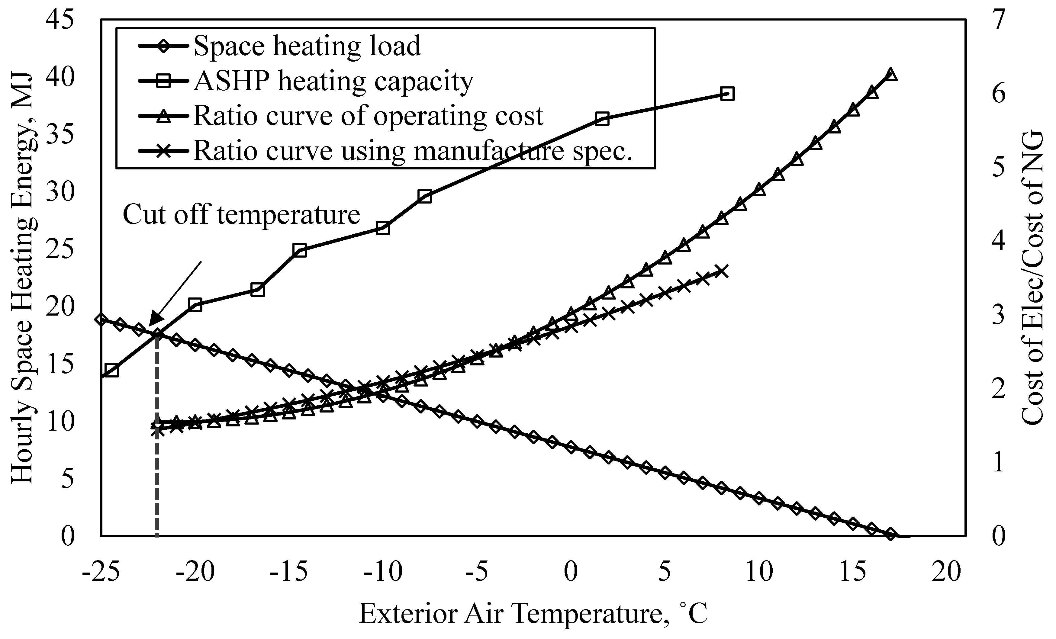 Sustainability 16 00964 g016