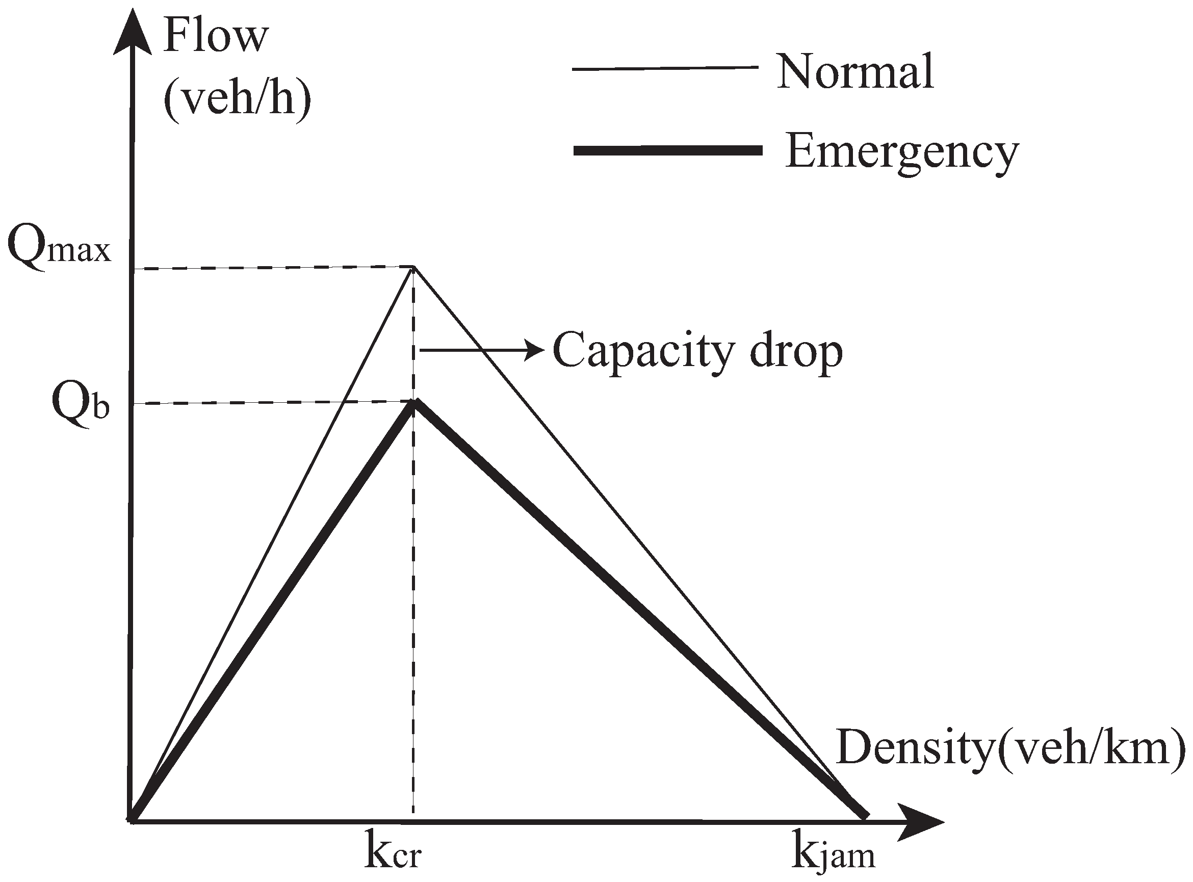 Sustainability 16 00965 g002