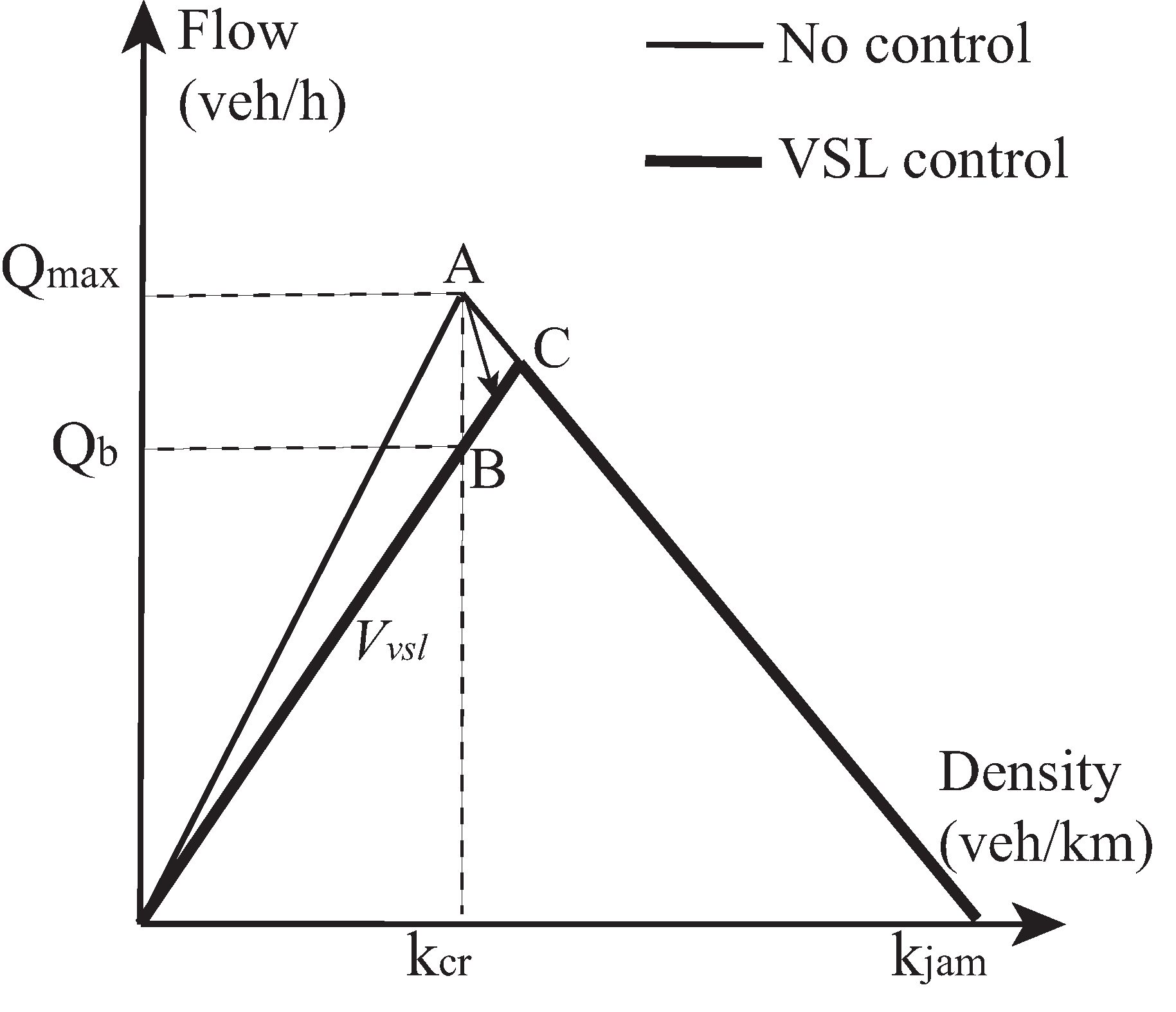 Sustainability 16 00965 g003