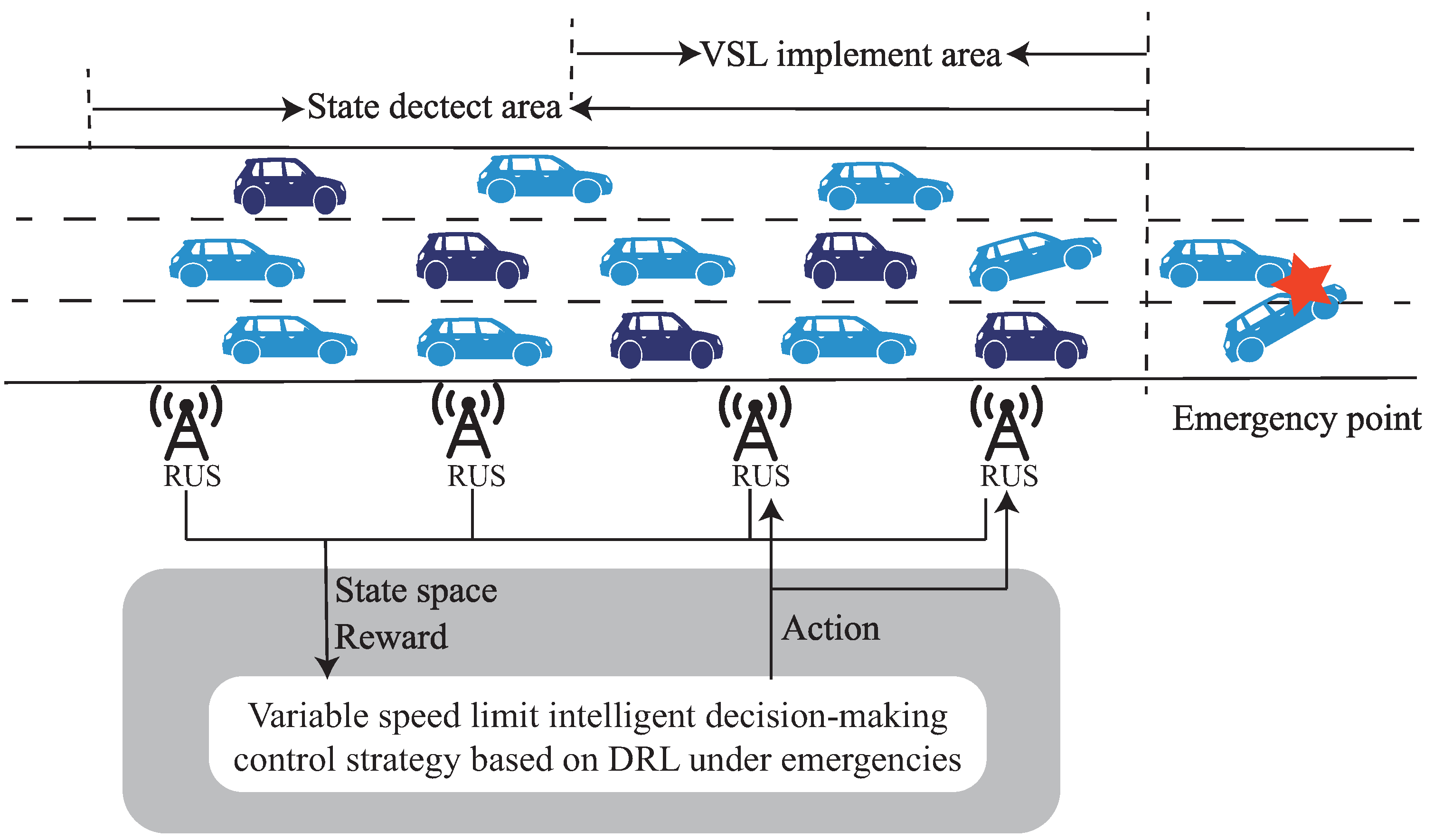 Sustainability 16 00965 g005