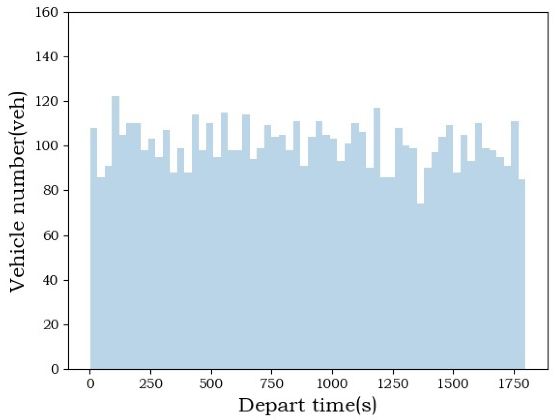 Sustainability 16 00965 g010