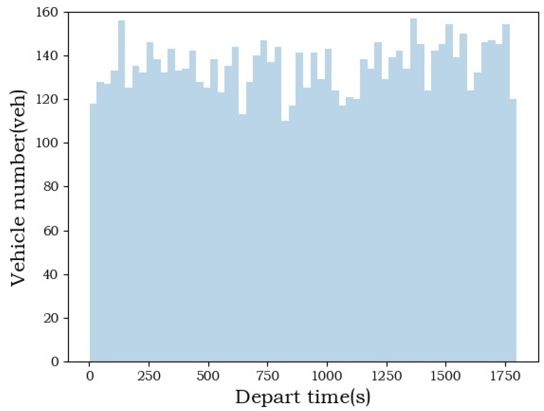 Sustainability 16 00965 g011