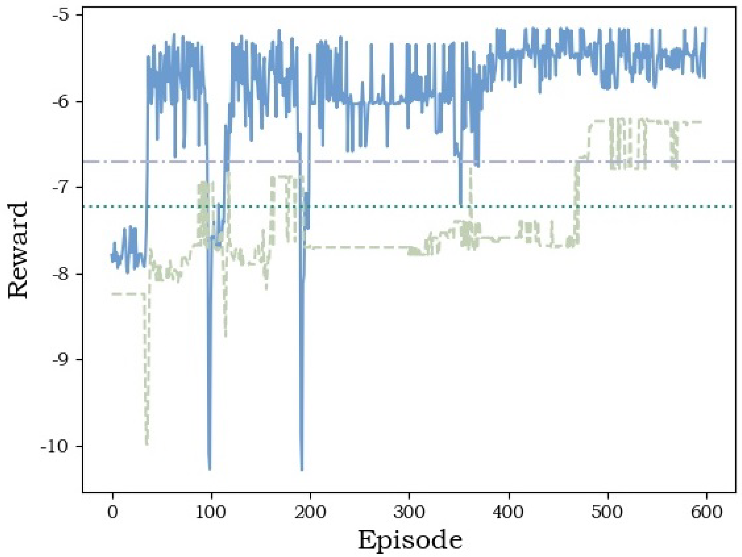 Sustainability 16 00965 g012
