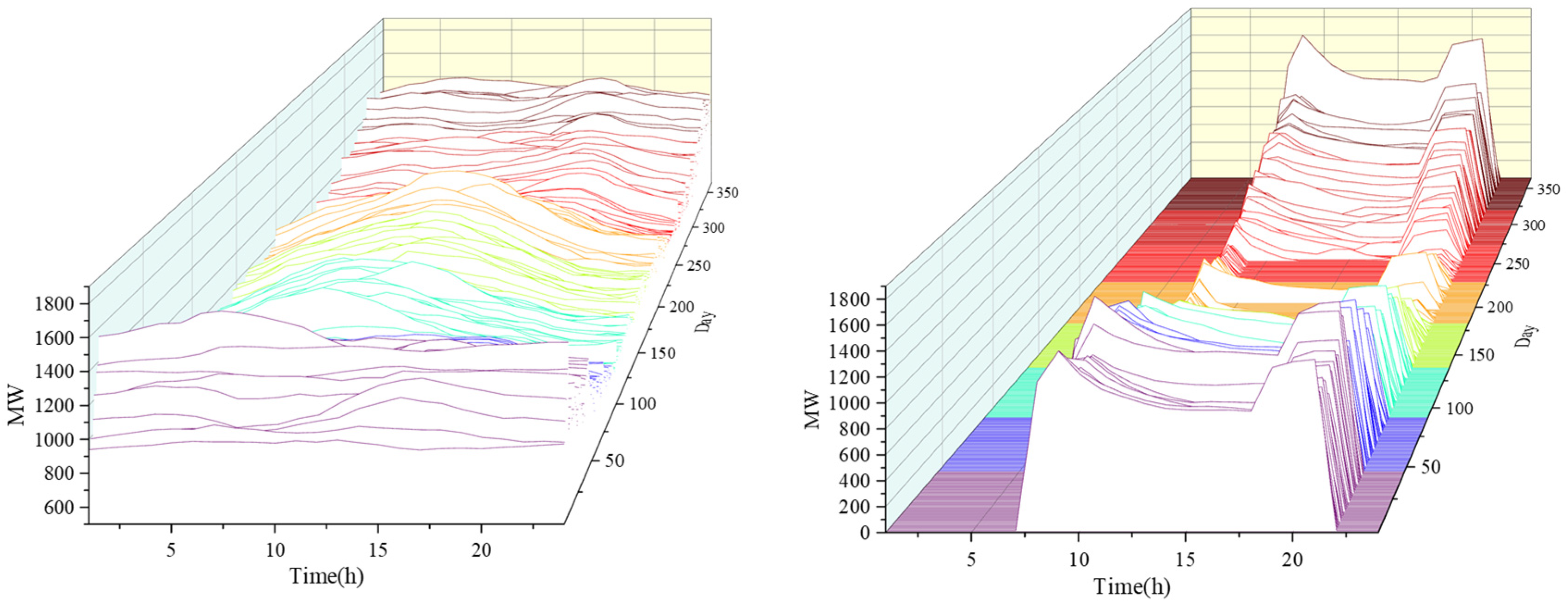 Sustainability 16 00970 g0a1