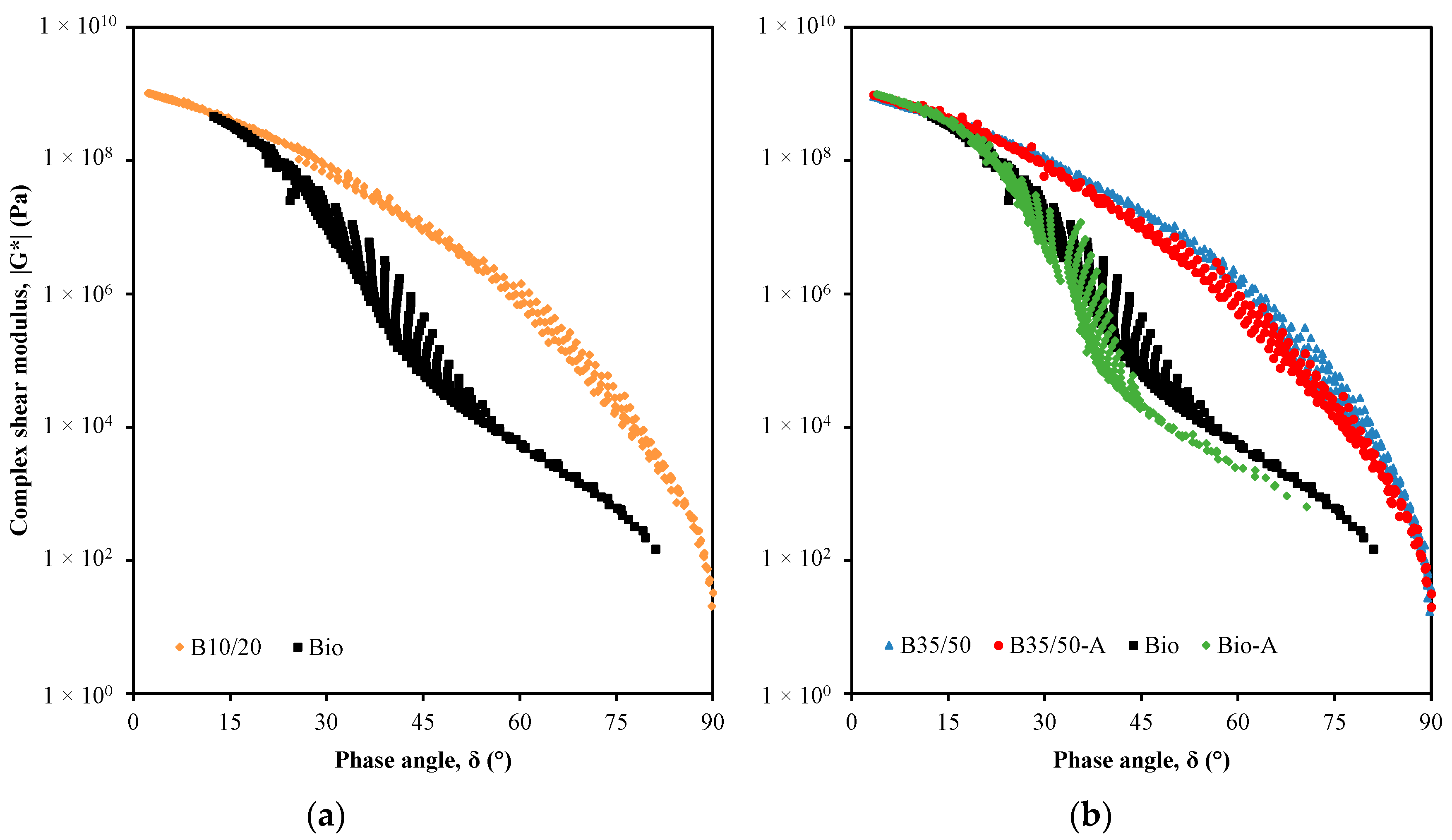 Sustainability 16 00972 g006