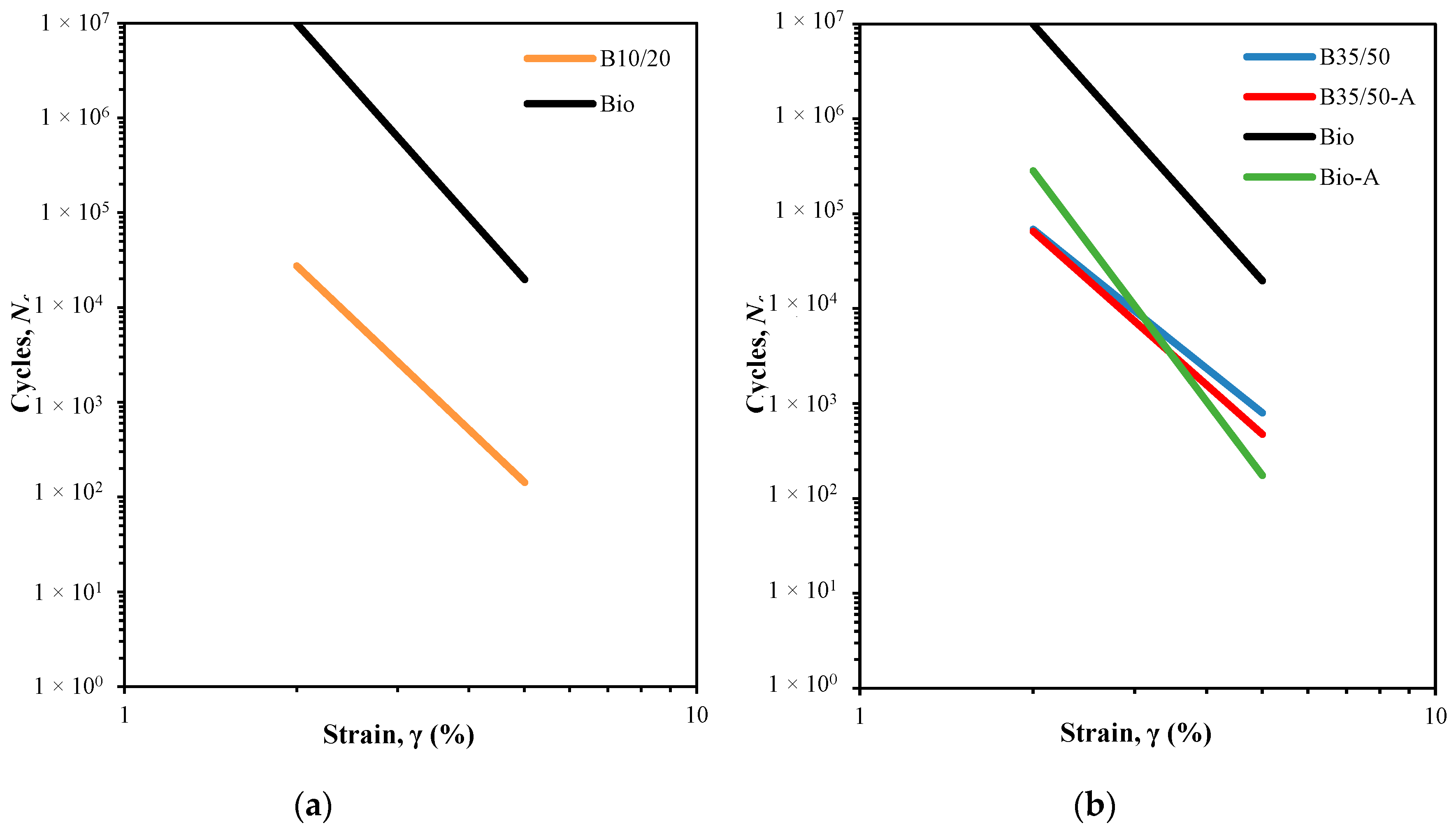 Sustainability 16 00972 g011