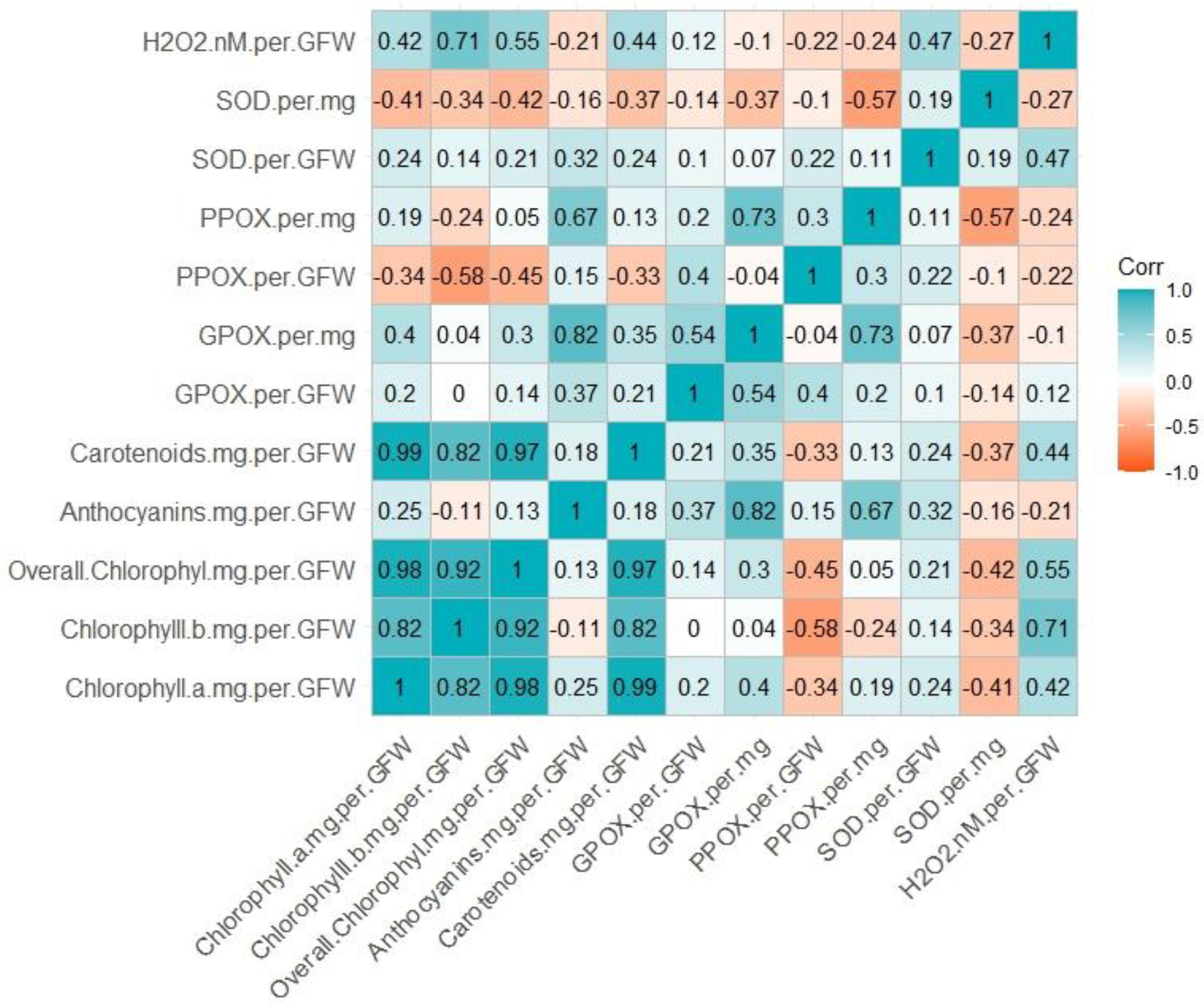Sustainability 16 00977 g002