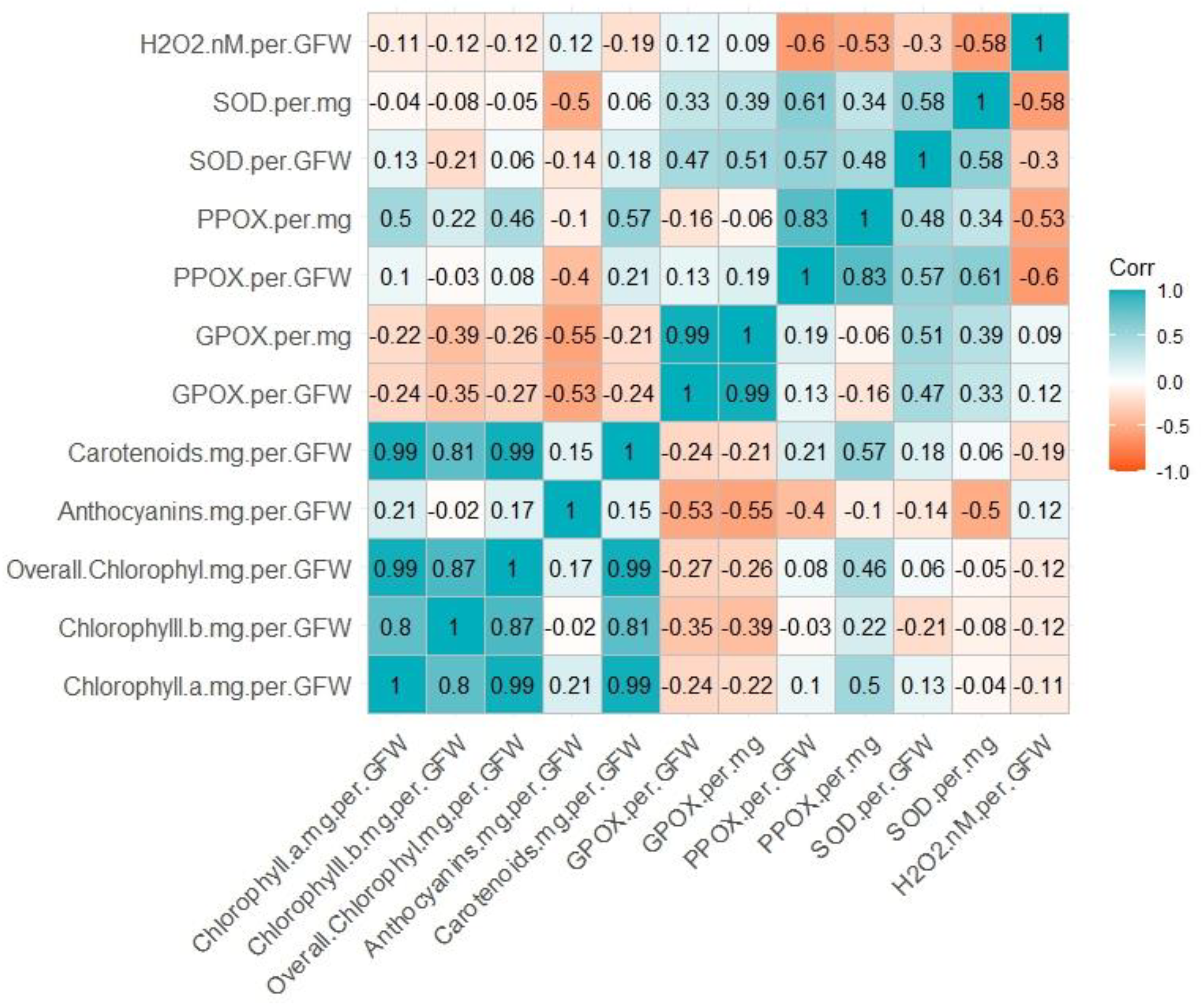 Sustainability 16 00977 g003