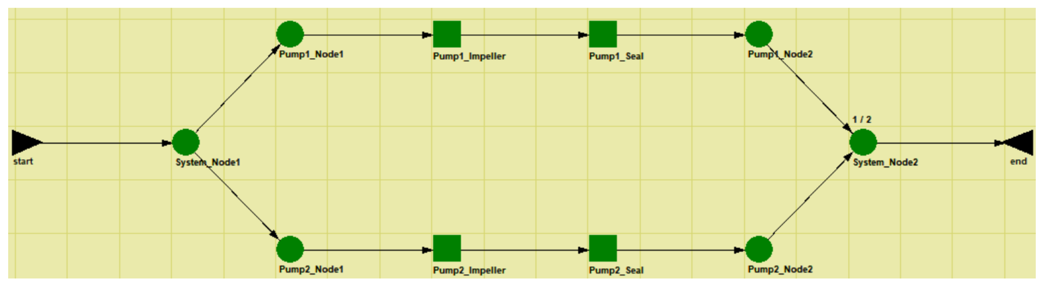 Sustainability 16 00979 g004