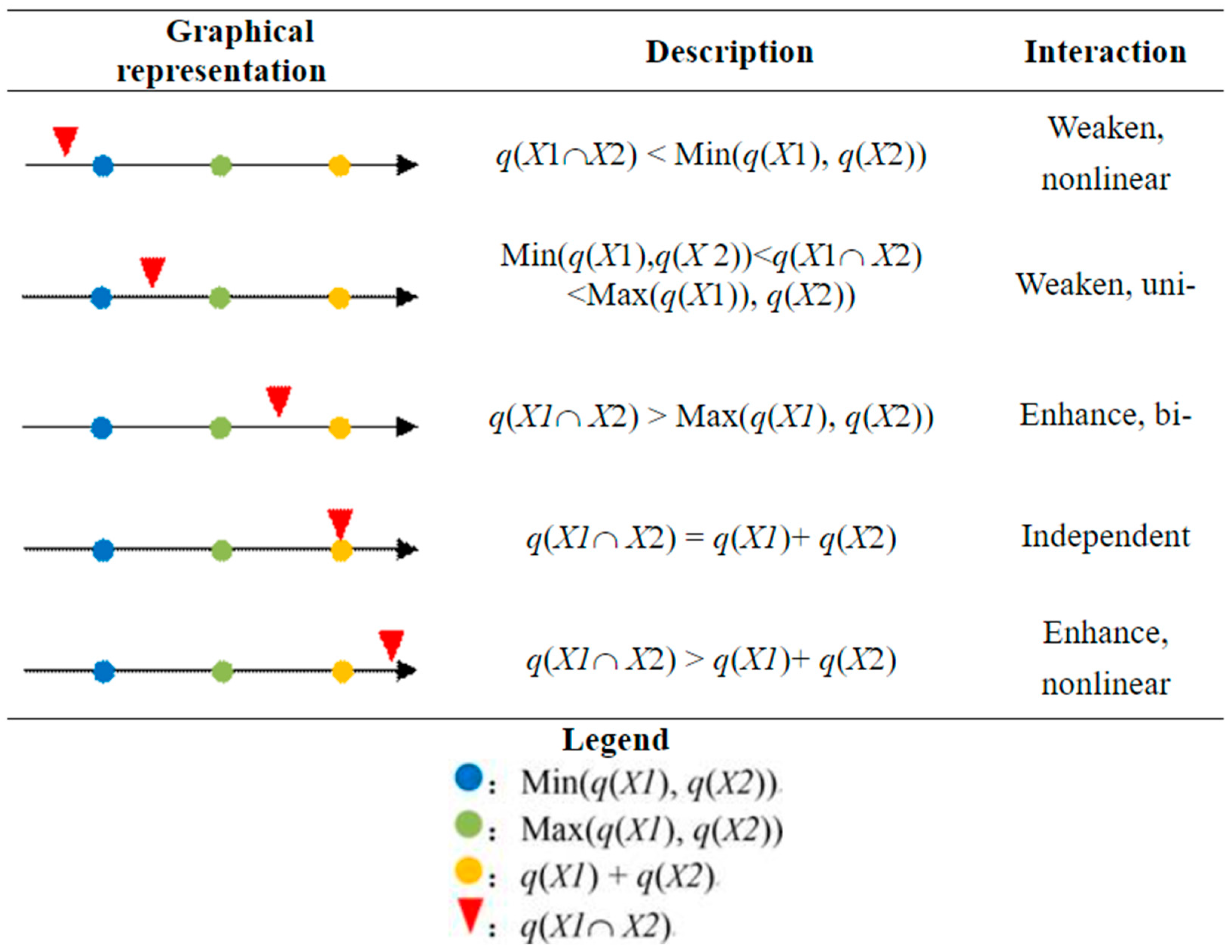 Sustainability 16 00982 g001