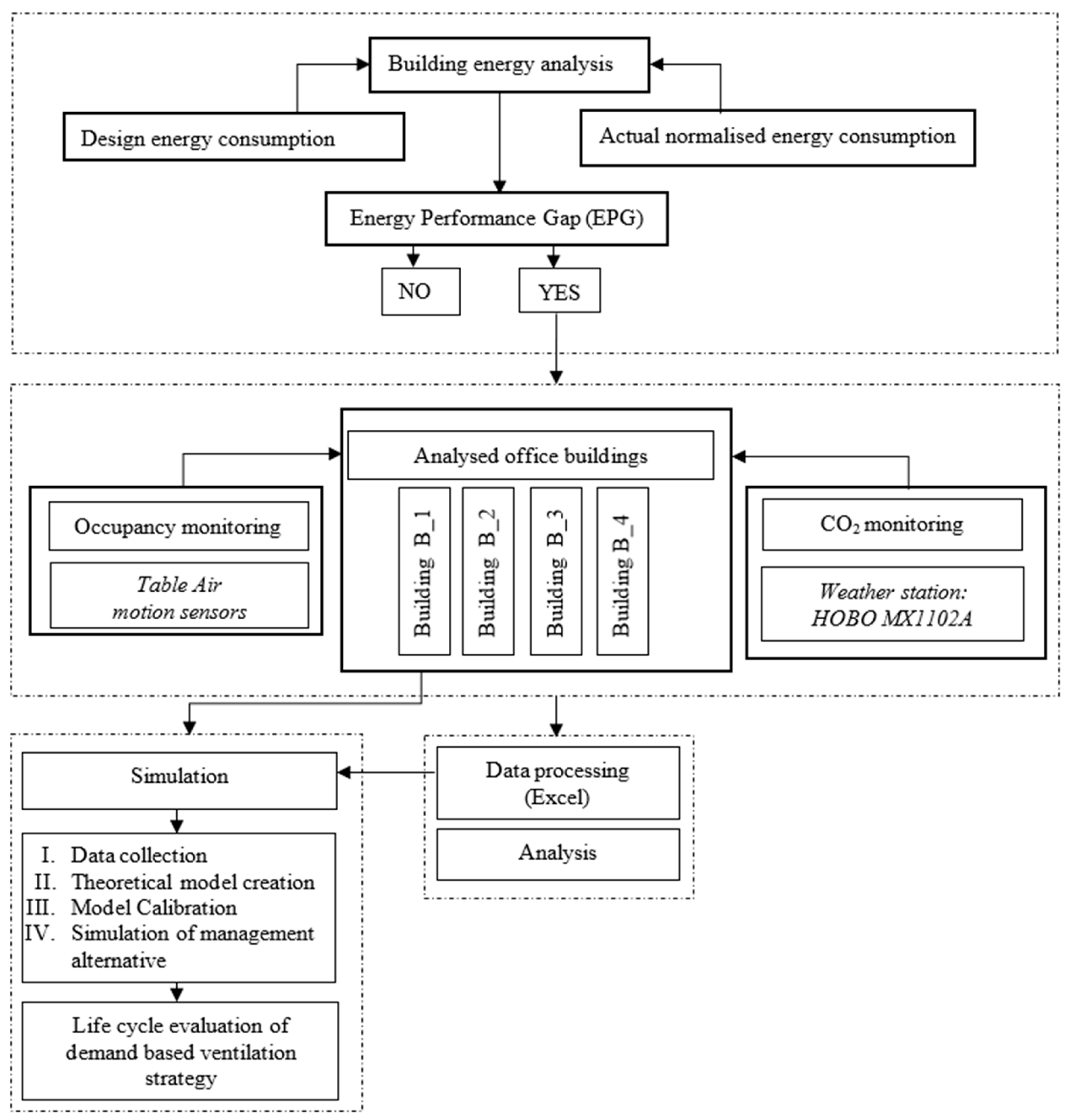 Sustainability 16 00984 g001