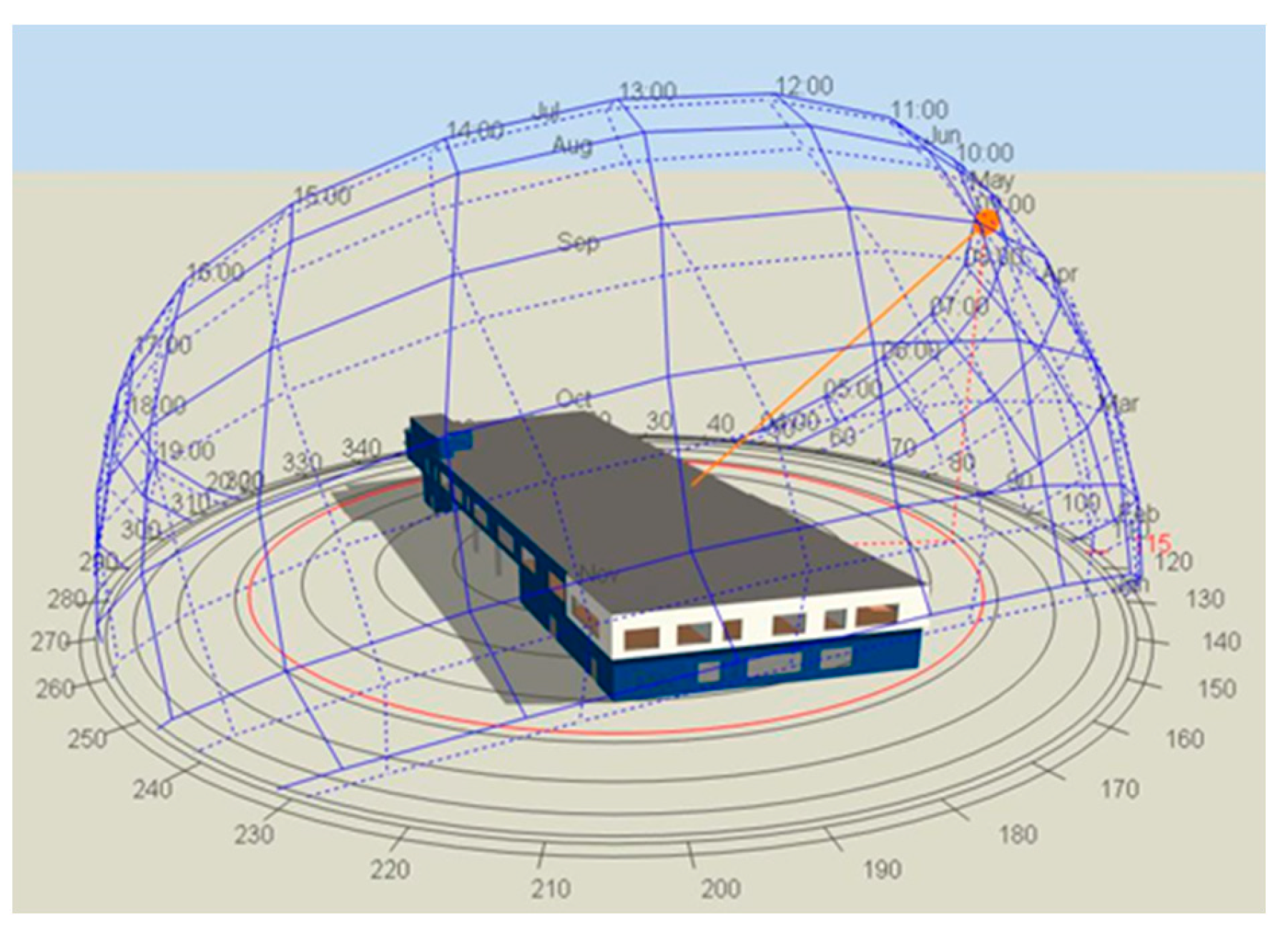 Sustainability 16 00984 g003