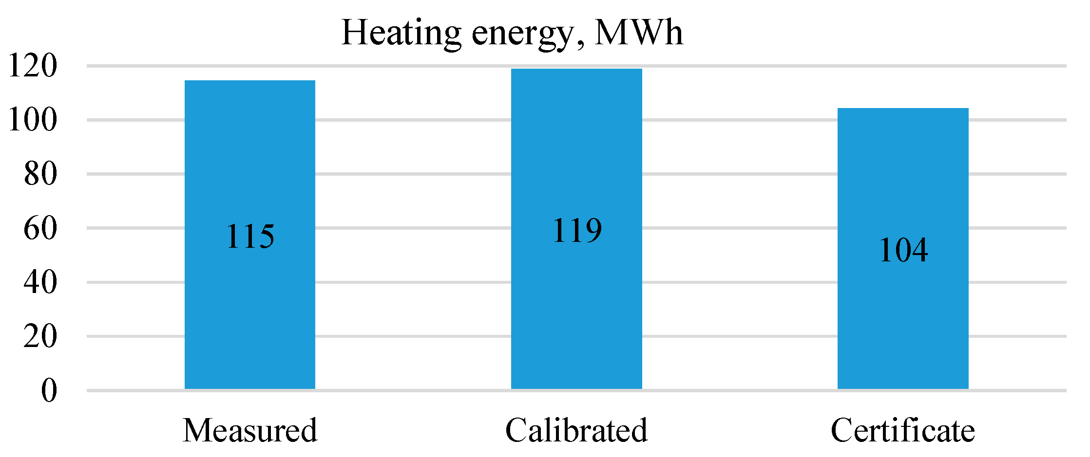 Sustainability 16 00984 g009