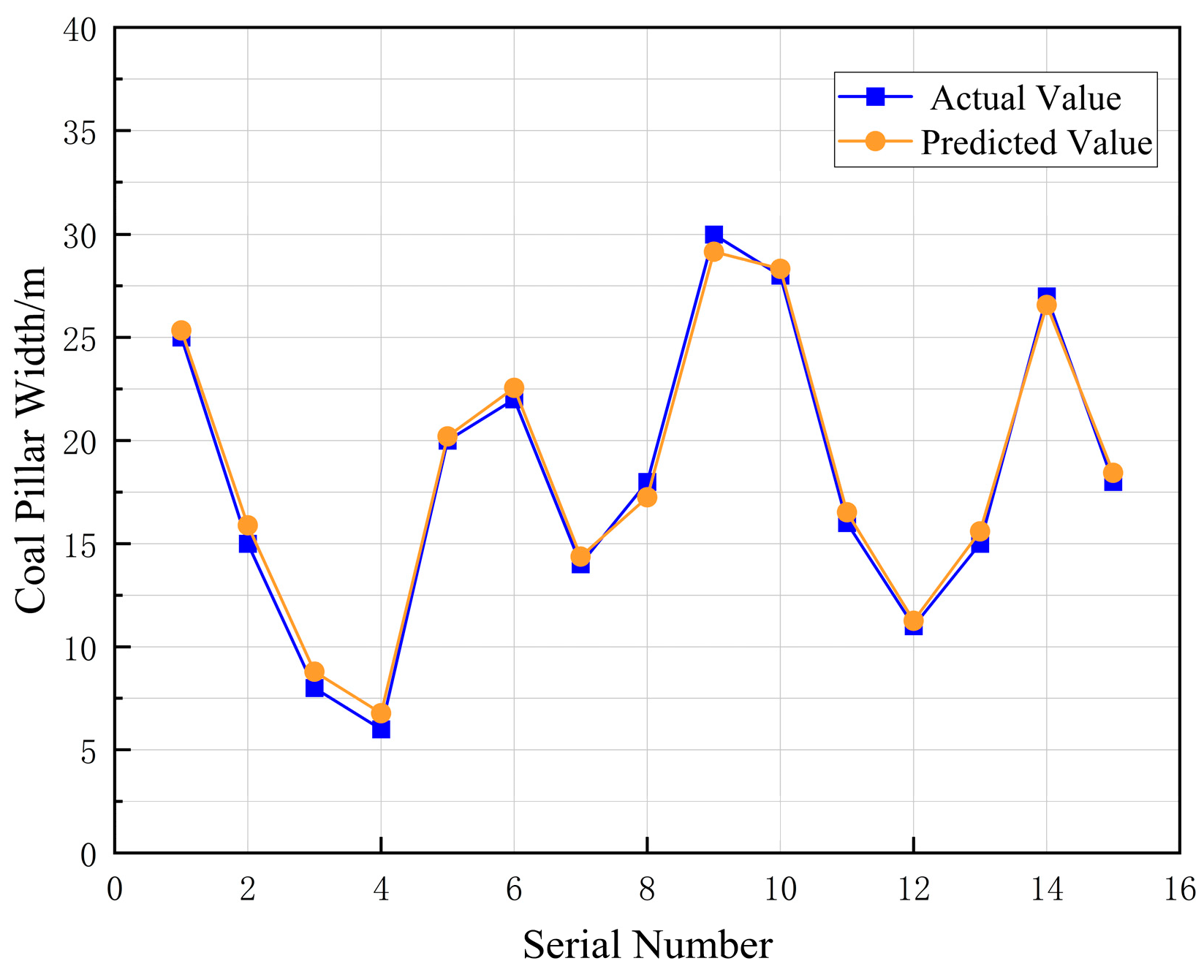 Sustainability 16 00986 g007